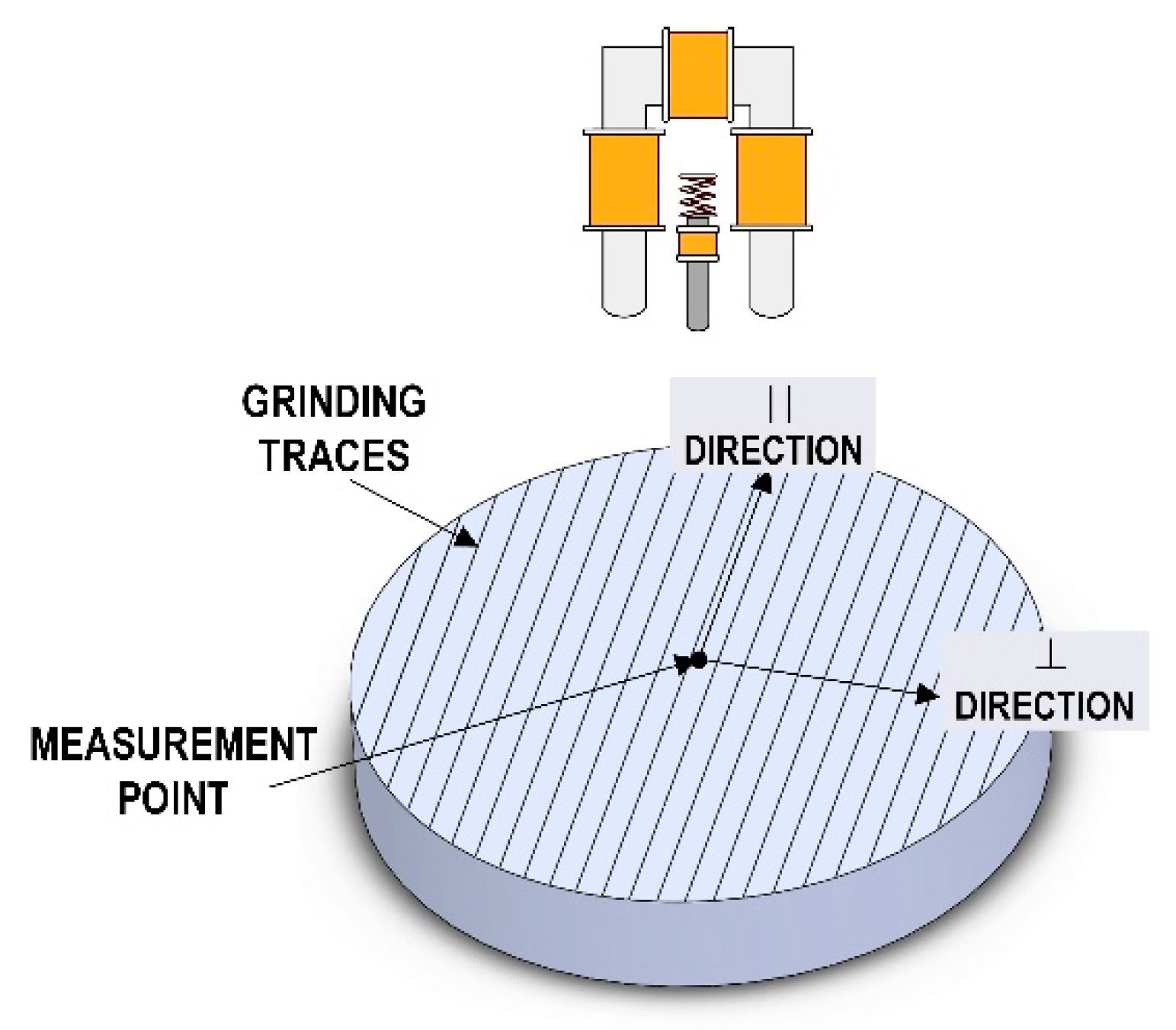 Materials 13 02059 g013