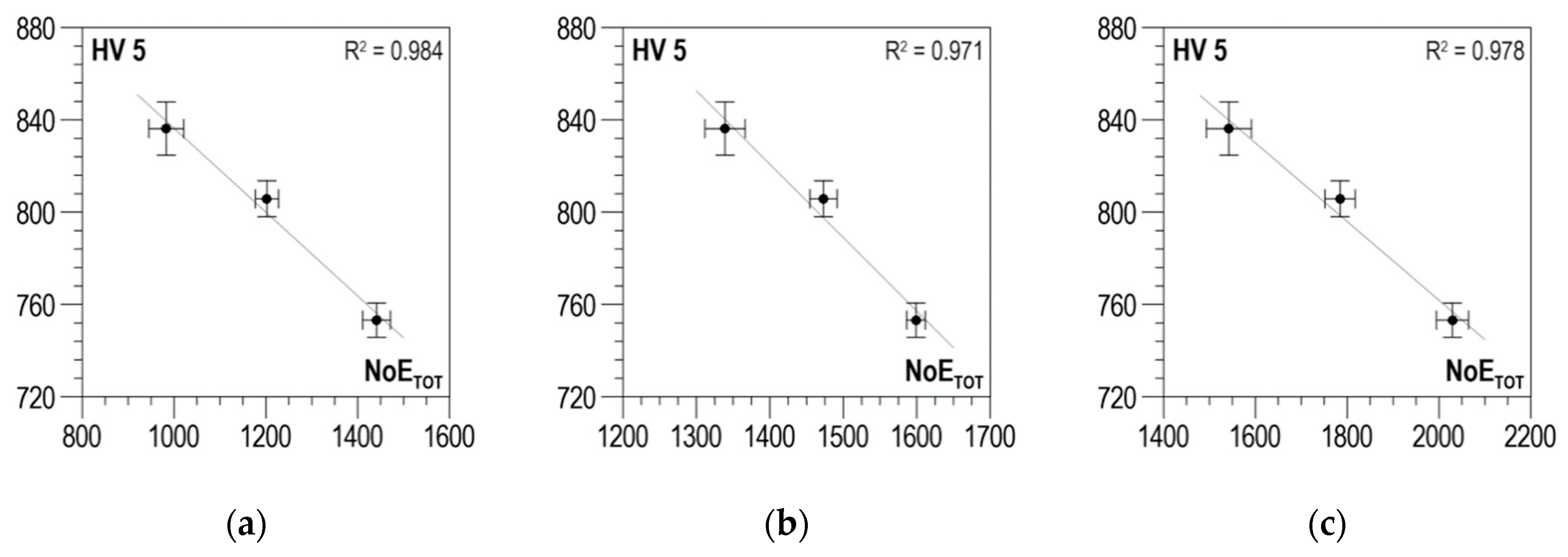 Materials 13 02059 g015