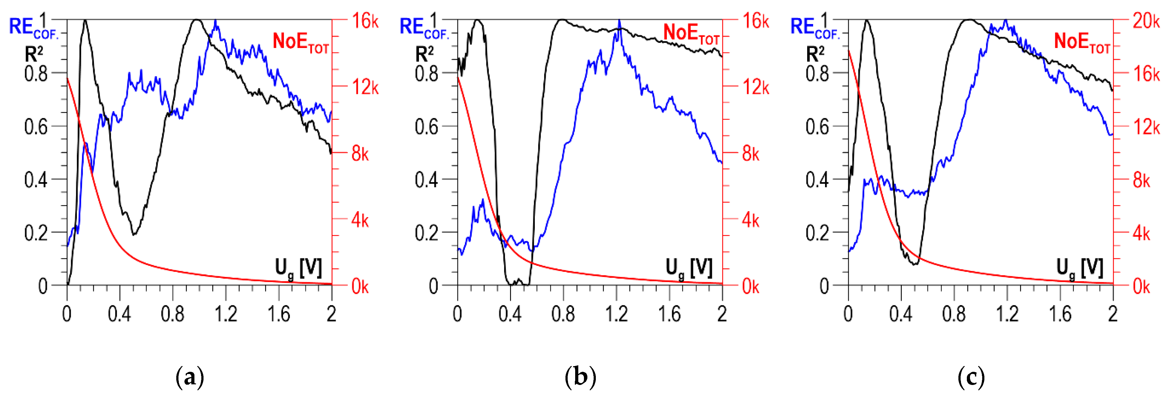 Materials 13 02059 g016
