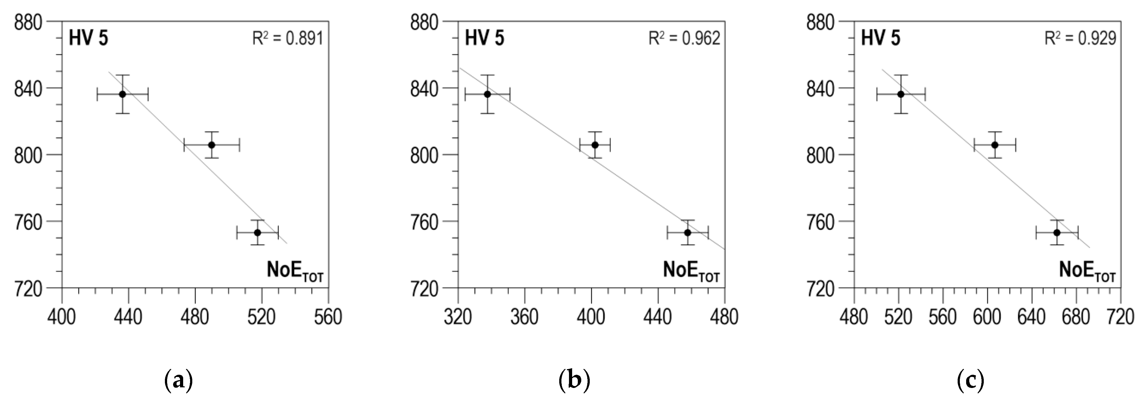 Materials 13 02059 g017