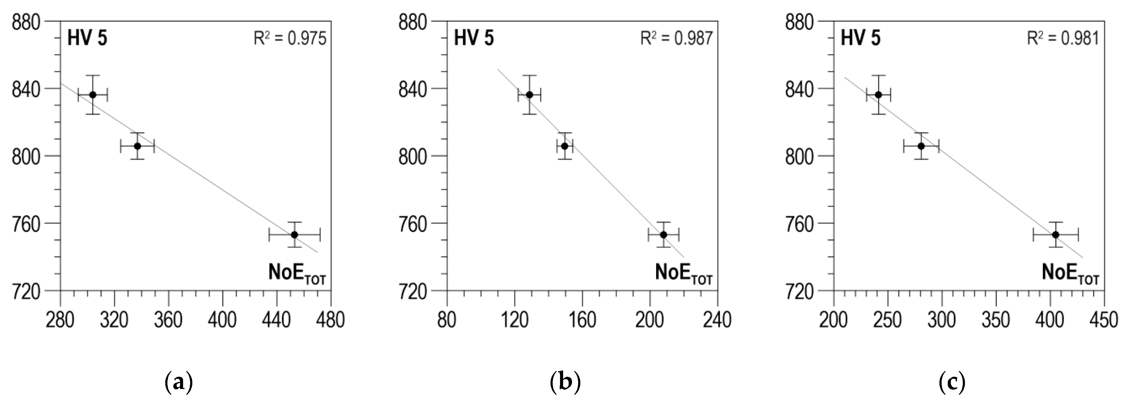 Materials 13 02059 g019