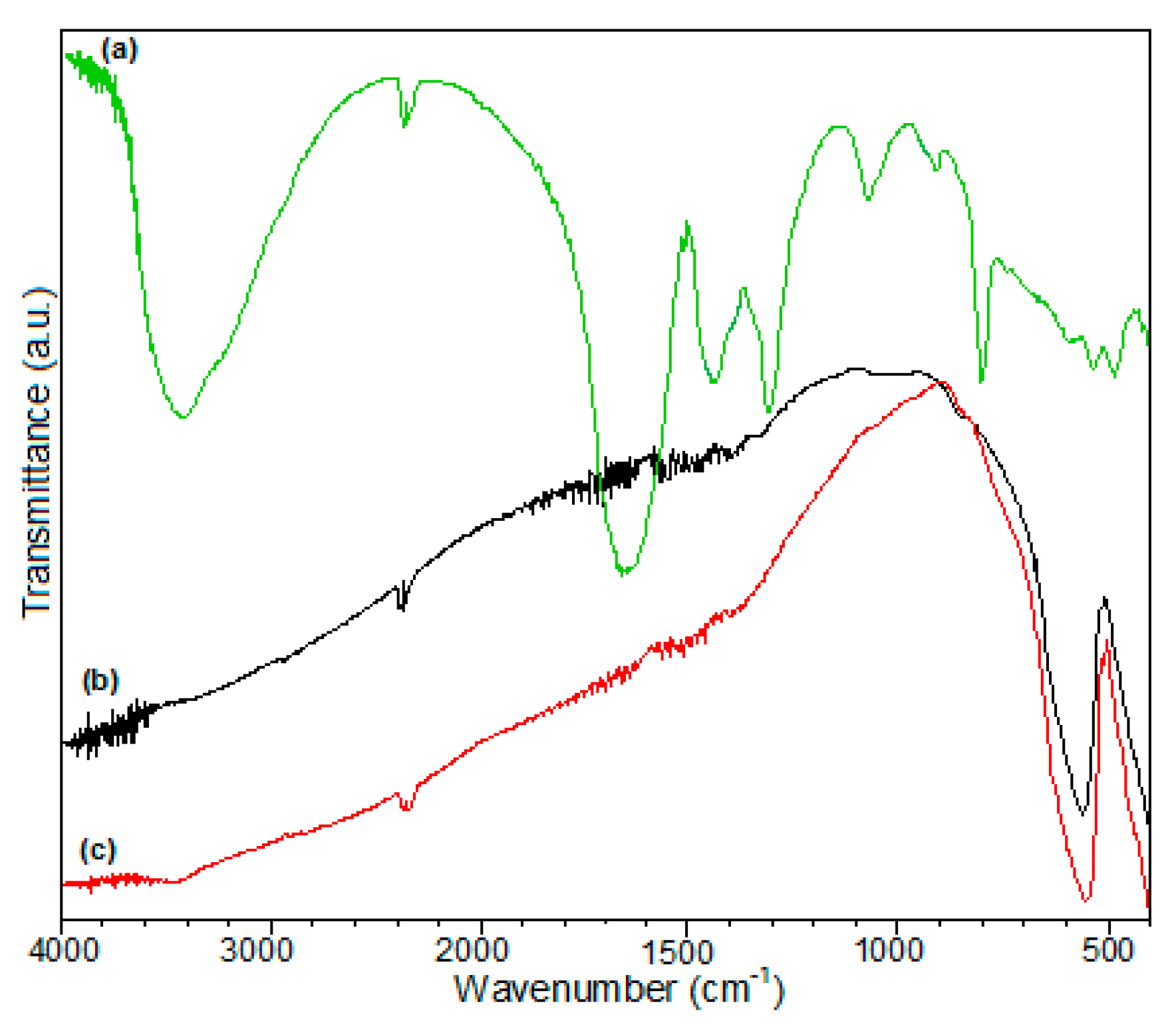 Materials 13 02061 g001