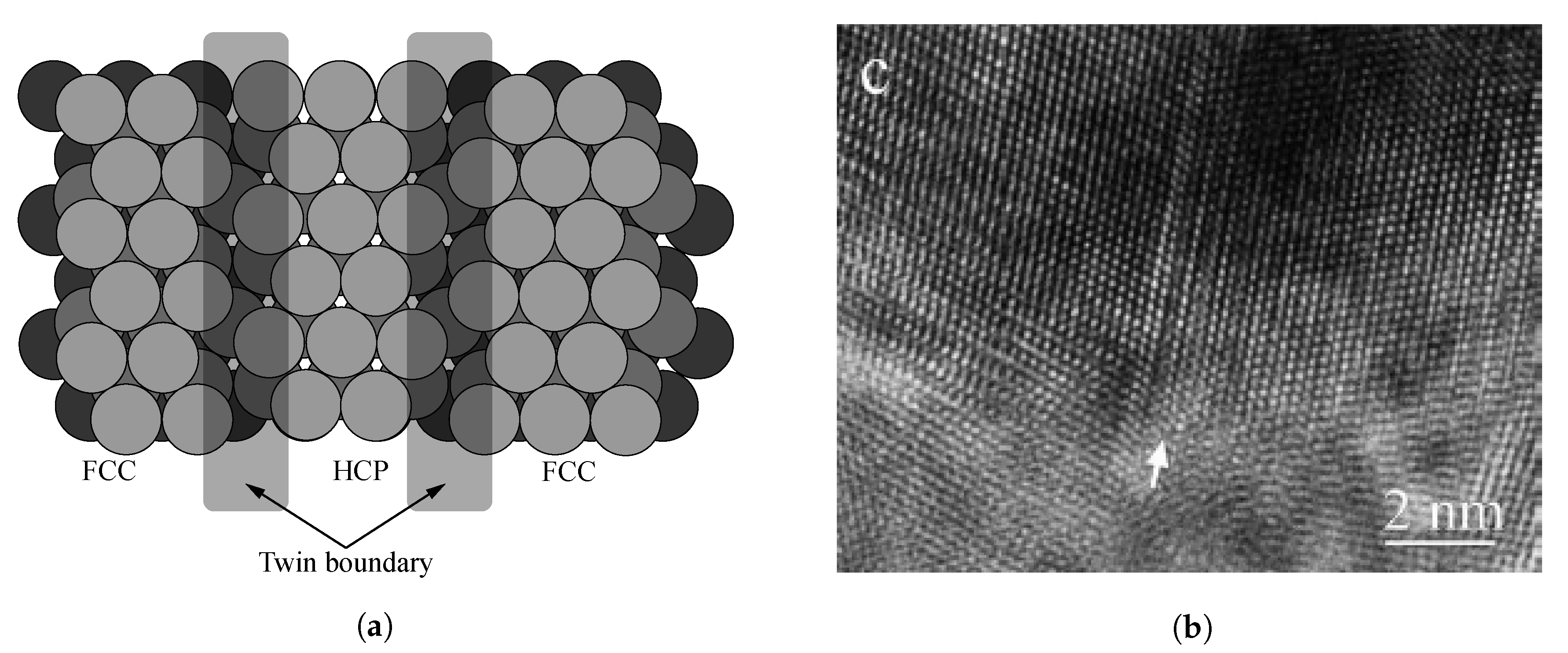 Materials 13 02062 g005 Materials 13 02062 g005