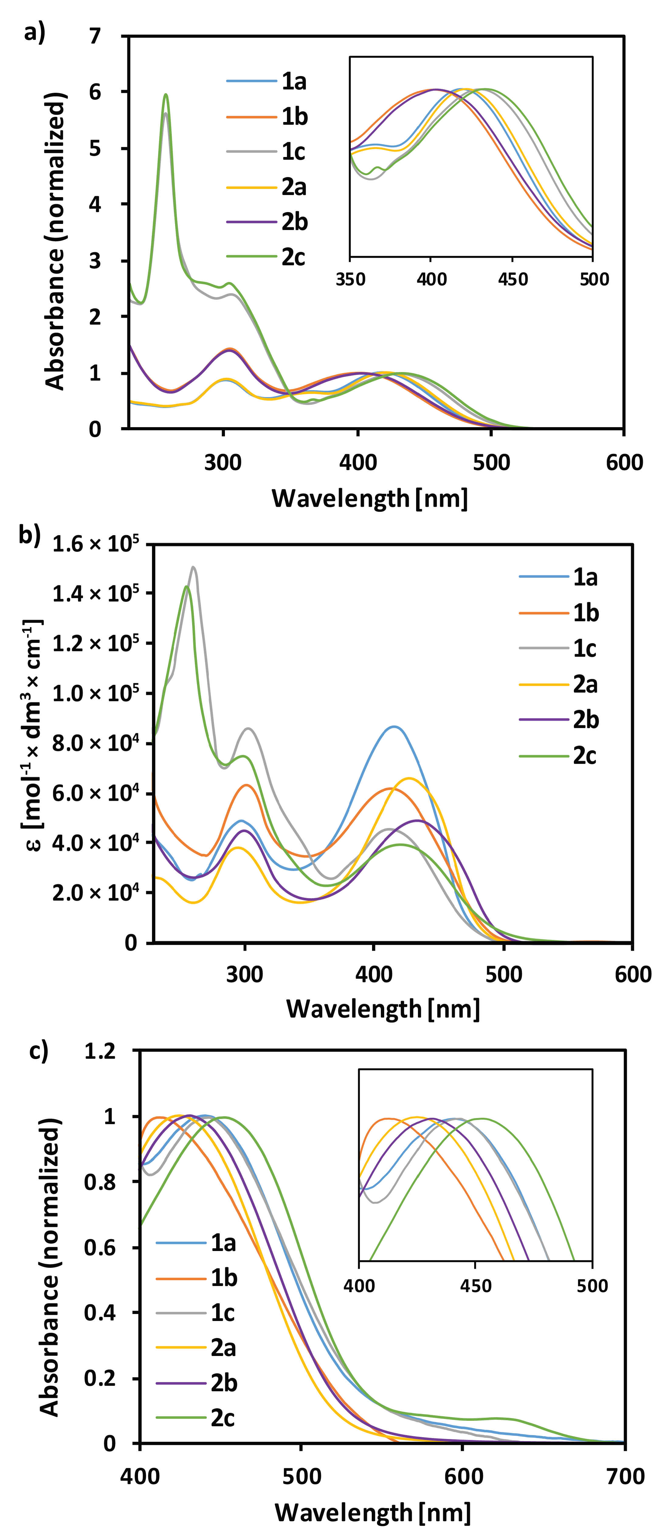 Materials 13 02065 g004