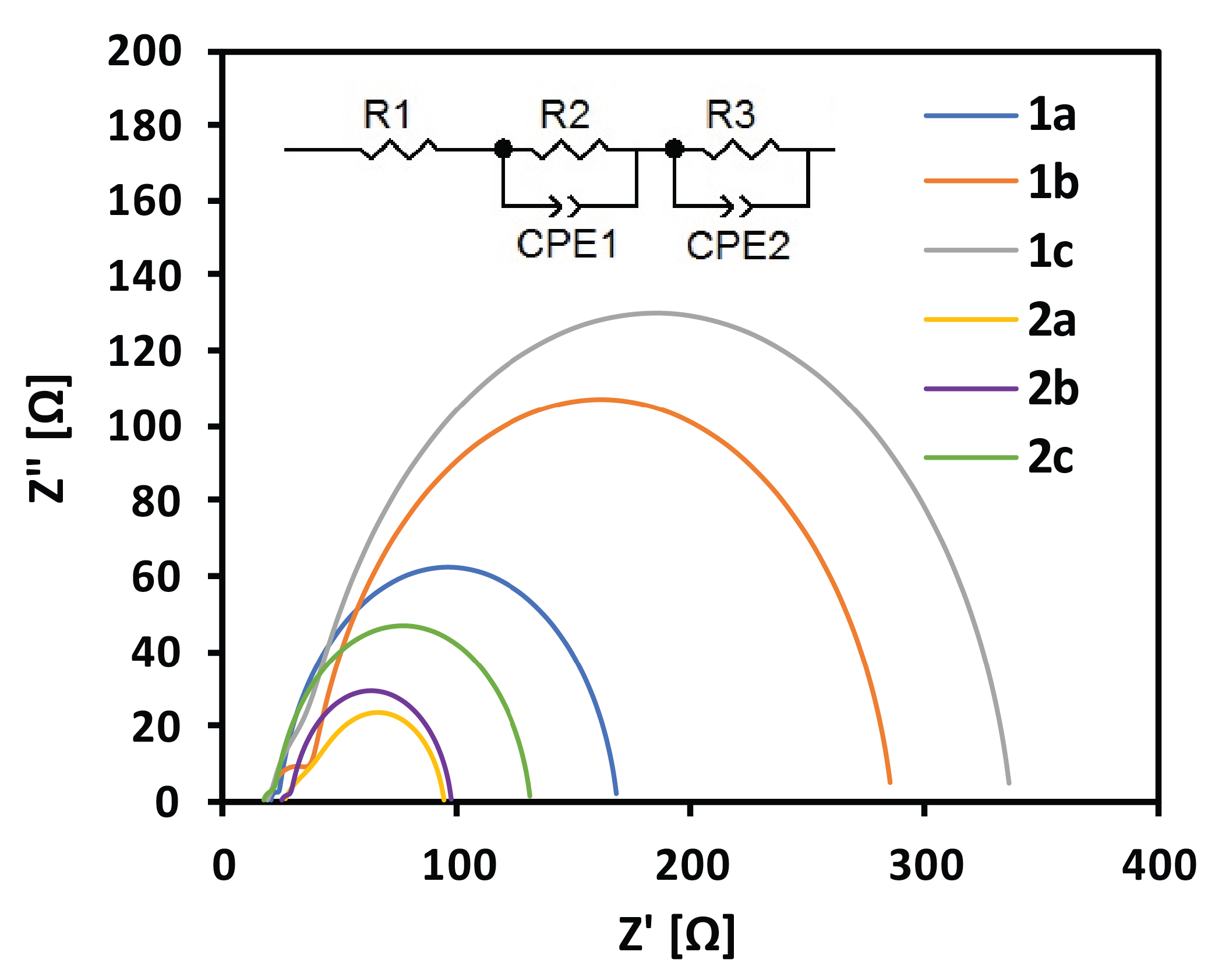 Materials 13 02065 g007
