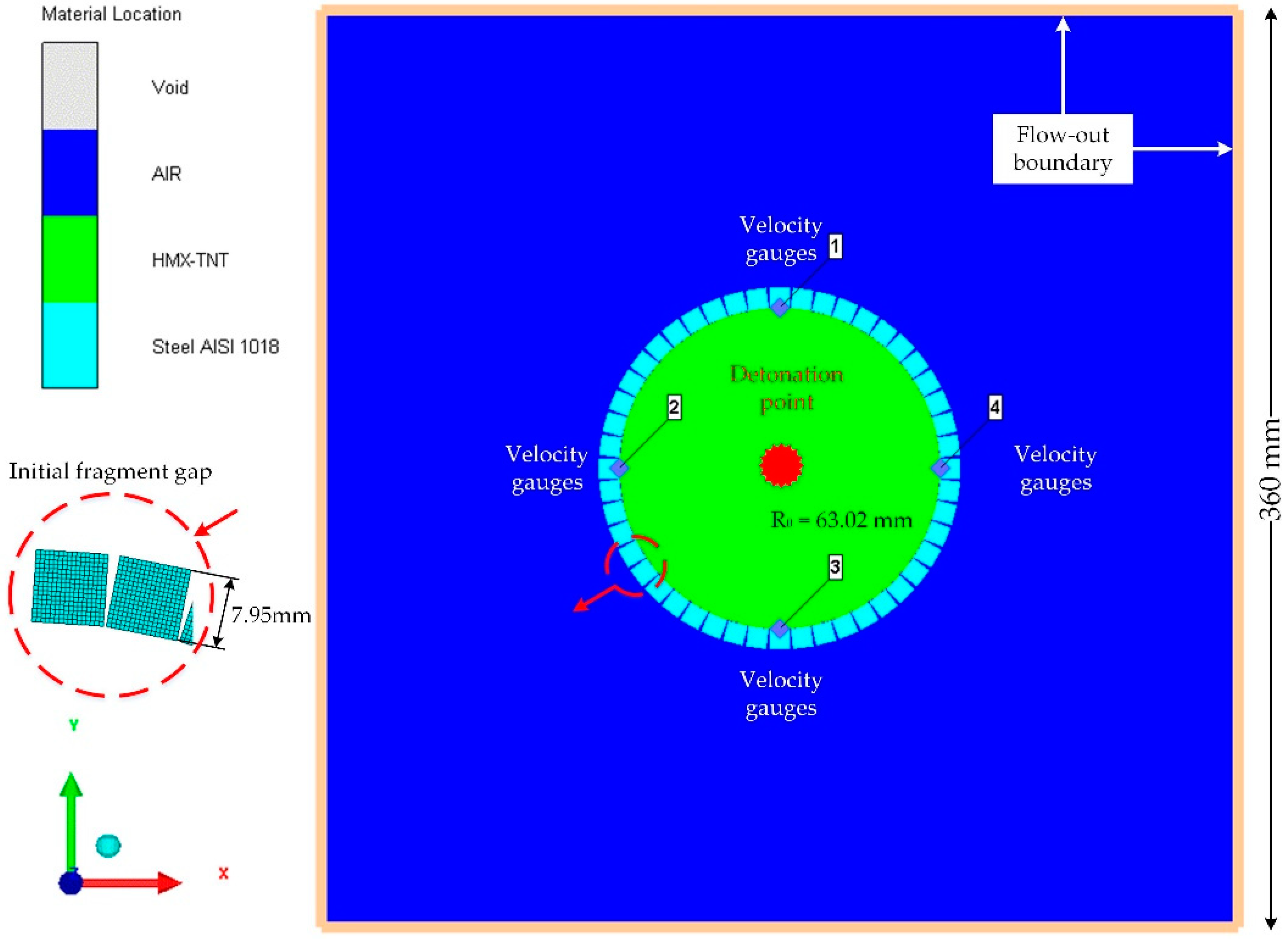 Materials 13 02066 g004