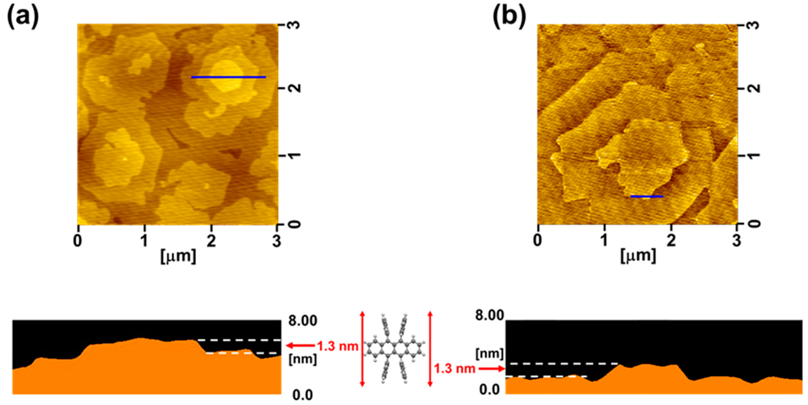 Materials 13 02068 g002