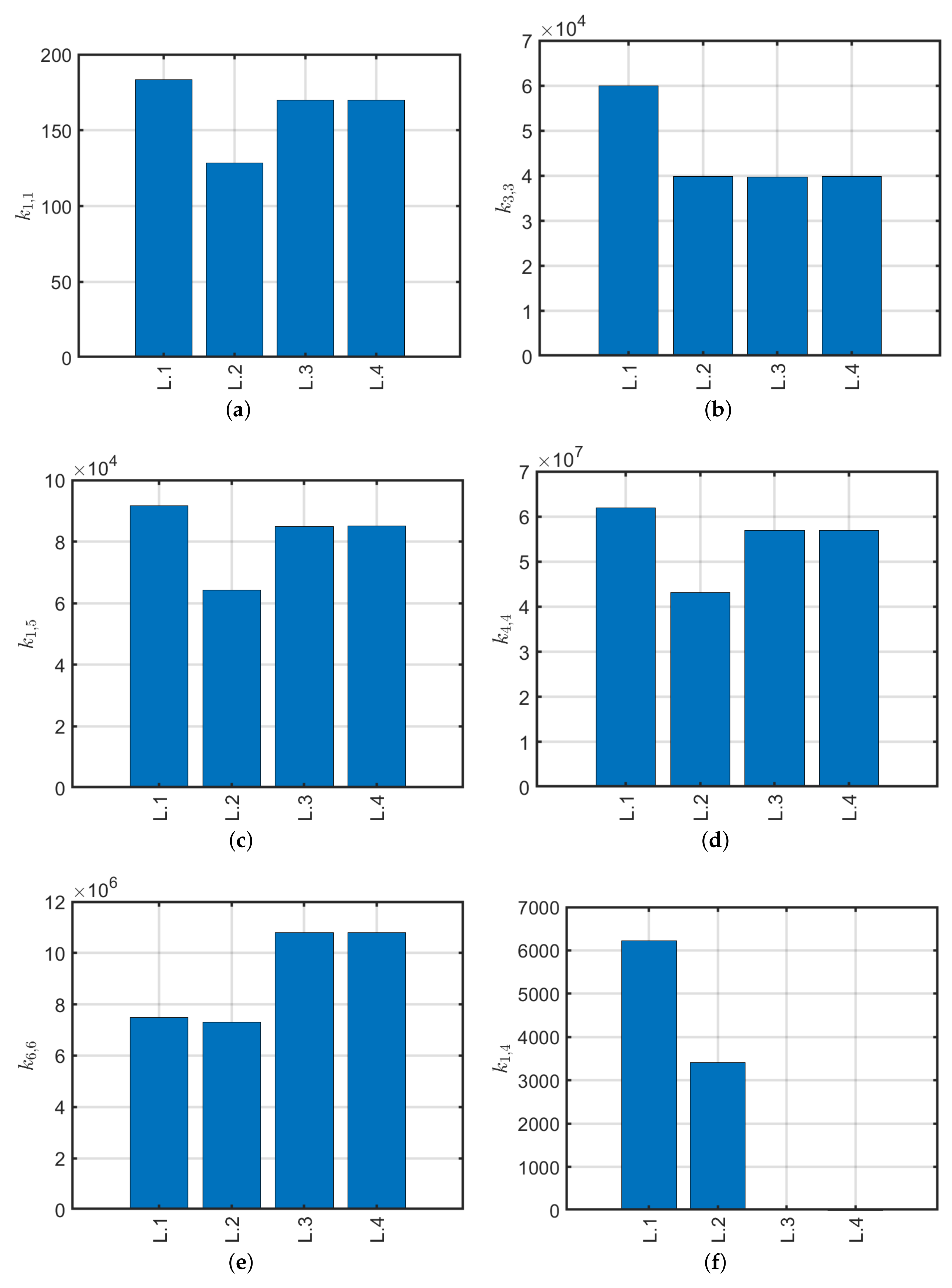 Materials 13 02069 g013a