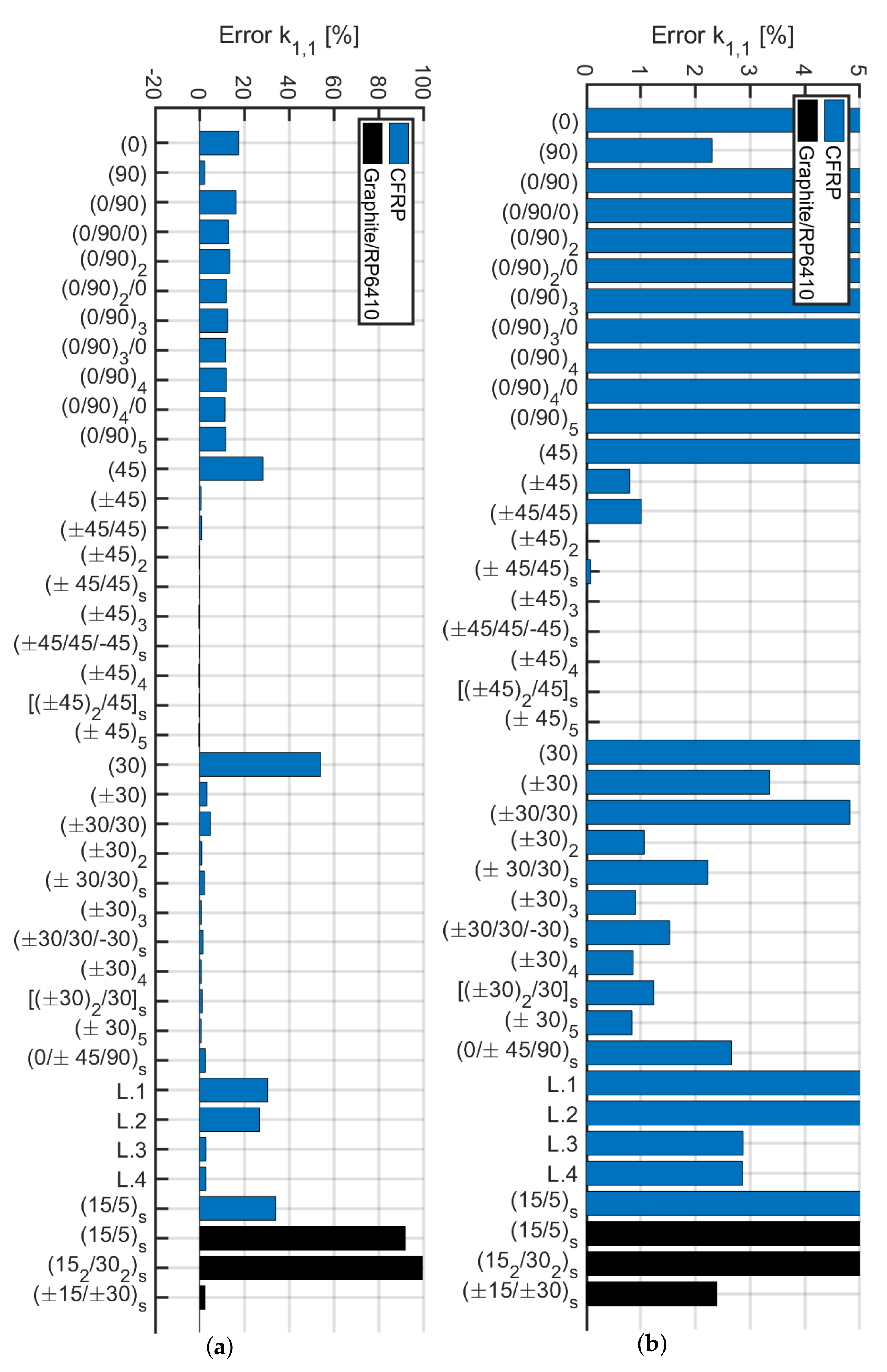 Materials 13 02069 g020