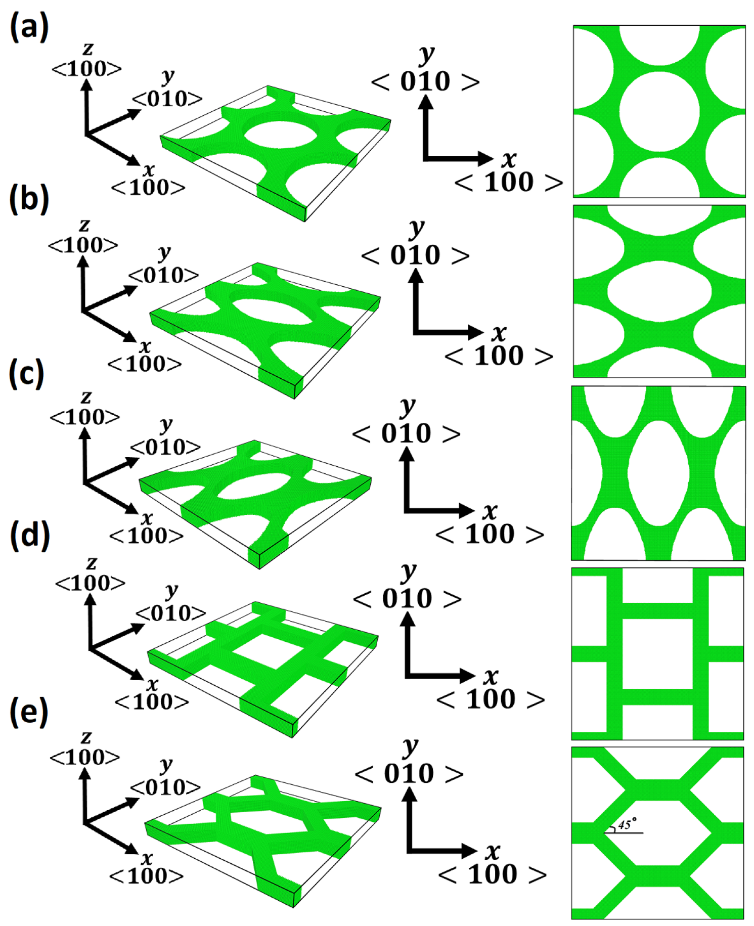 Materials 13 02071 g001 Materials 13 02071 g001