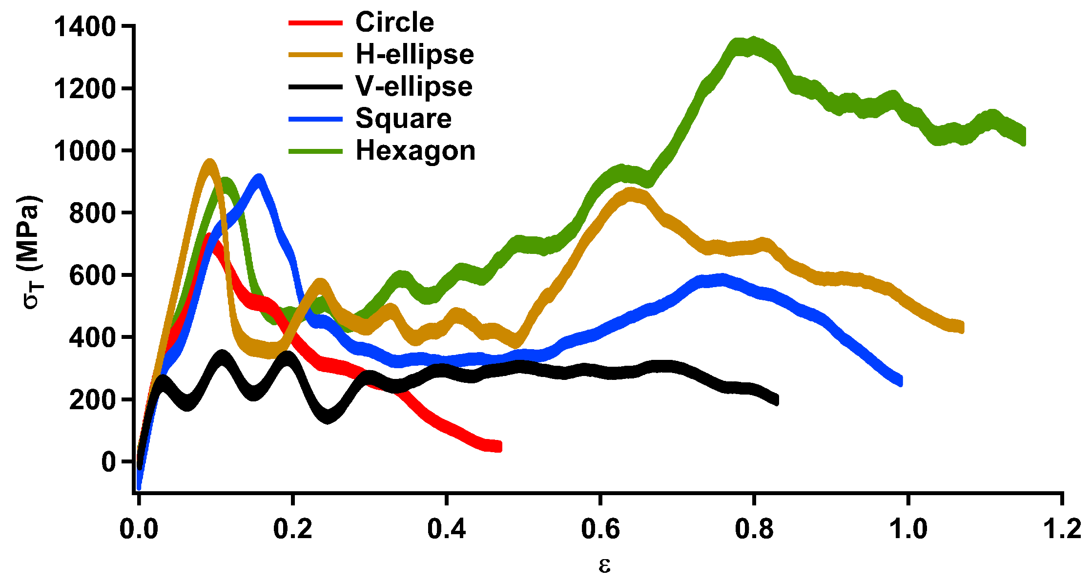 Materials 13 02071 g002 Materials 13 02071 g002