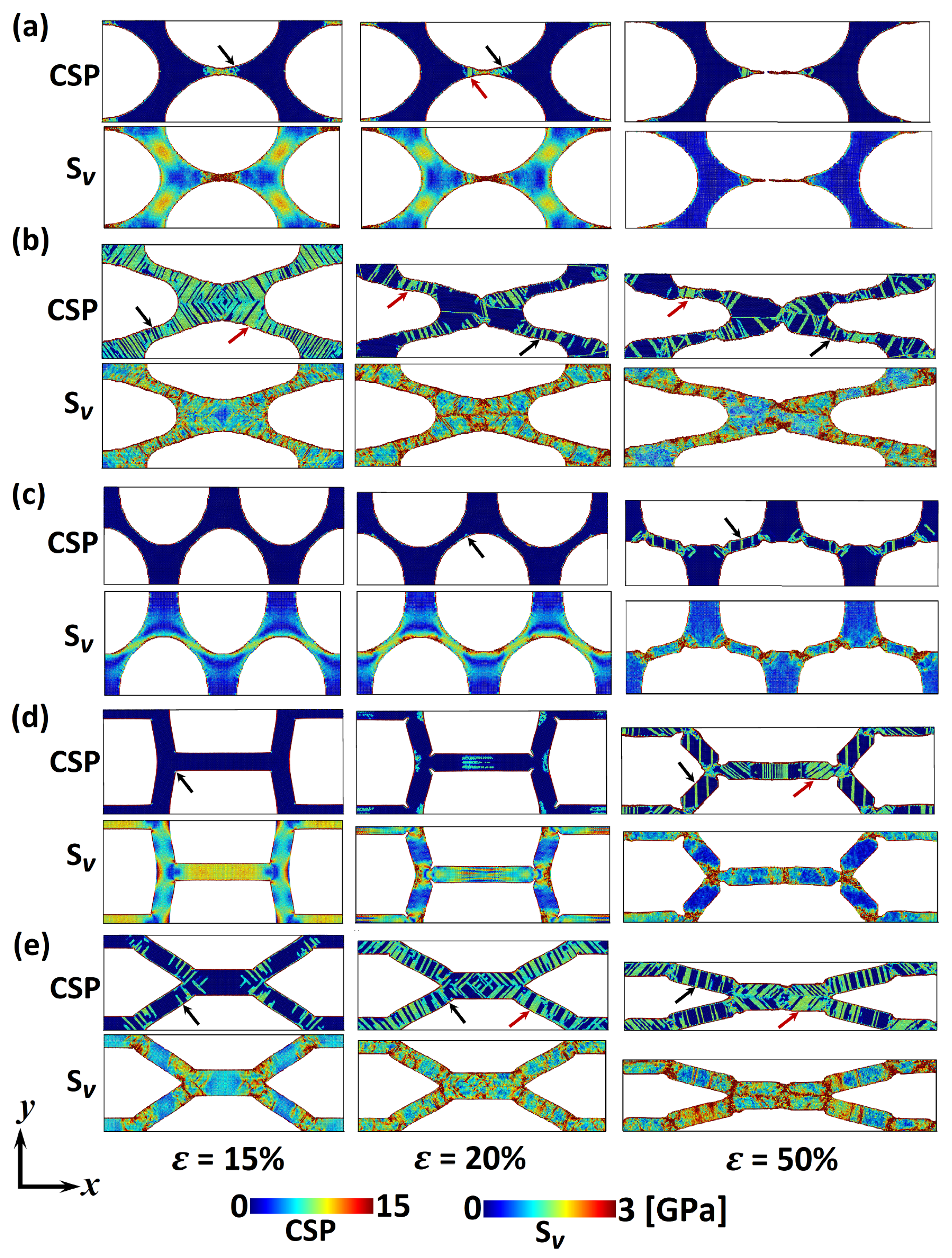 Materials Free Full Text Molecular Dynamics Simulations Of Deformation Mechanisms In The Mechanical Response Of Nanoporous Gold Html Materials Free Full Text Molecular Dynamics Simulations Of Deformation Mechanisms In The Mechanical Response Of Nanoporous Gold Html