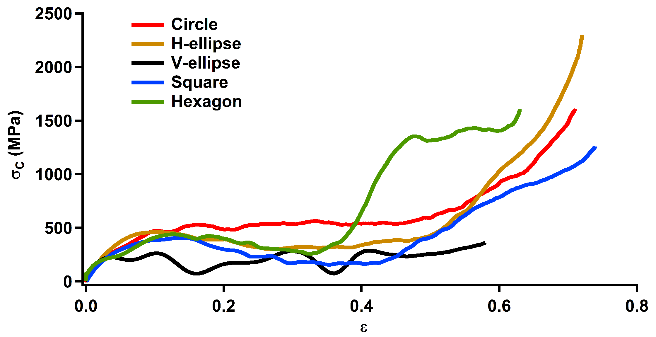 Materials 13 02071 g004 Materials 13 02071 g004