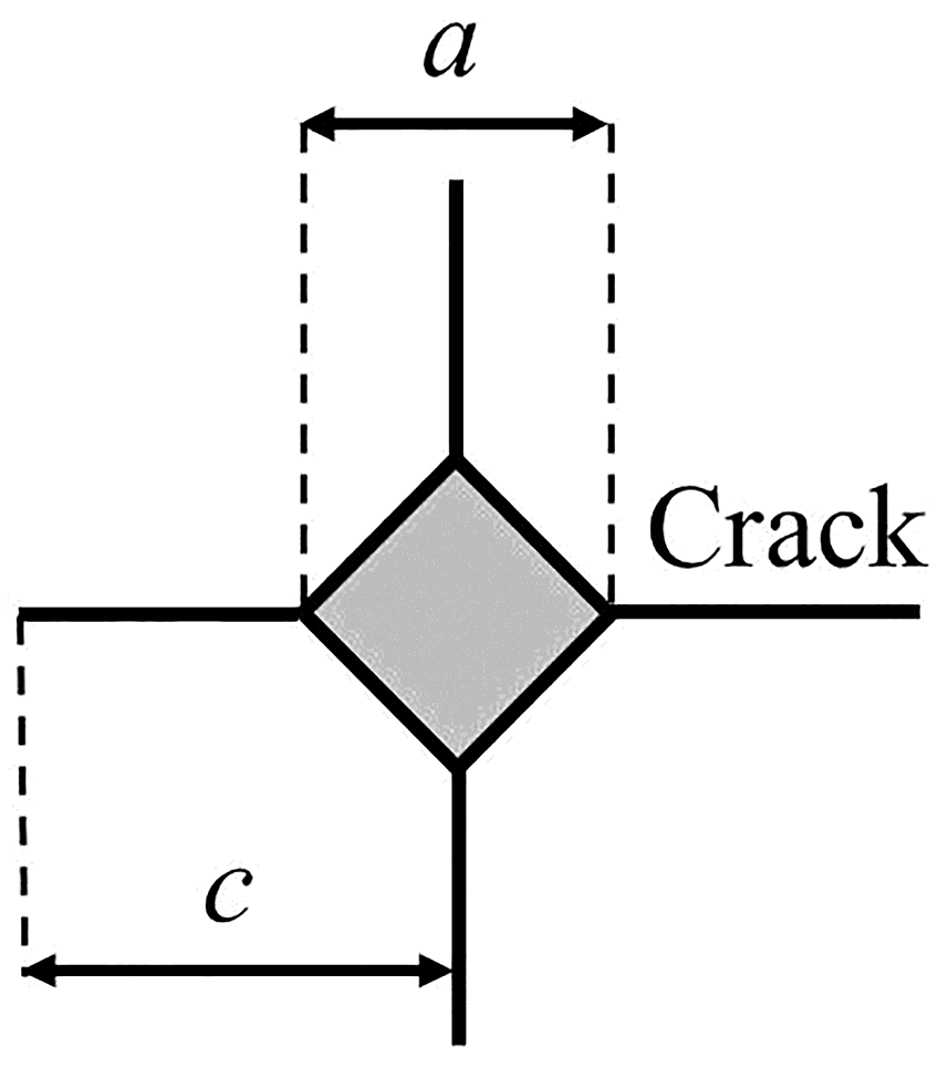 Materials 13 02072 g002 Materials 13 02072 g002