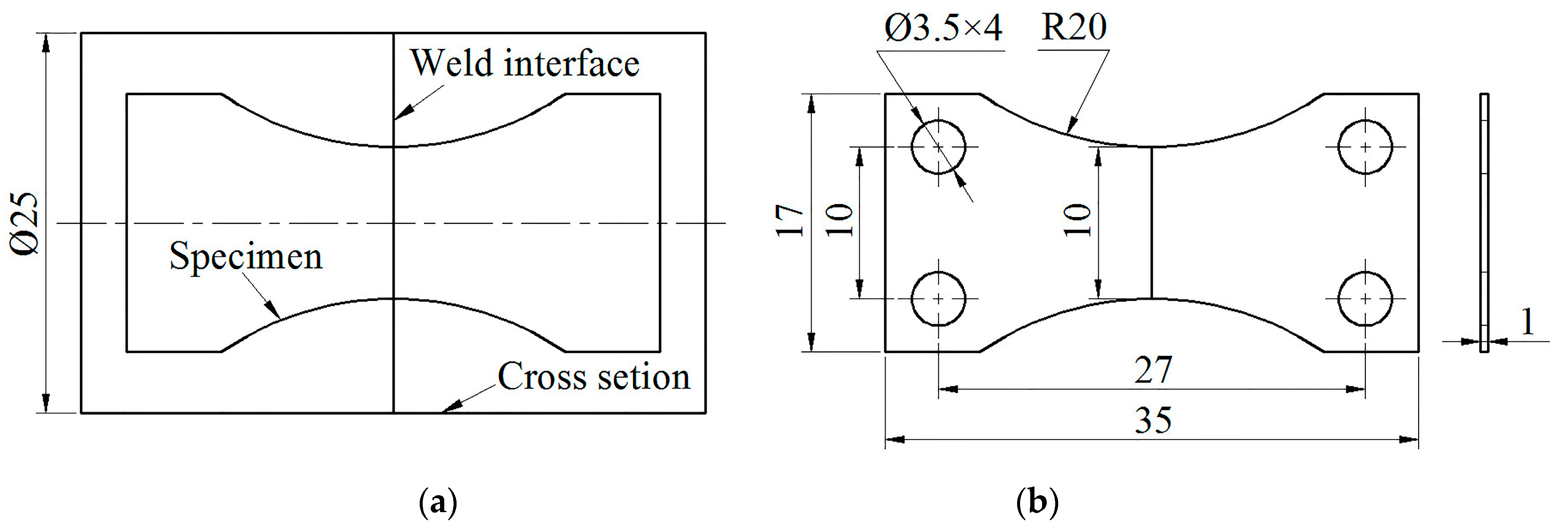 Materials 13 02072 g003 Materials 13 02072 g003