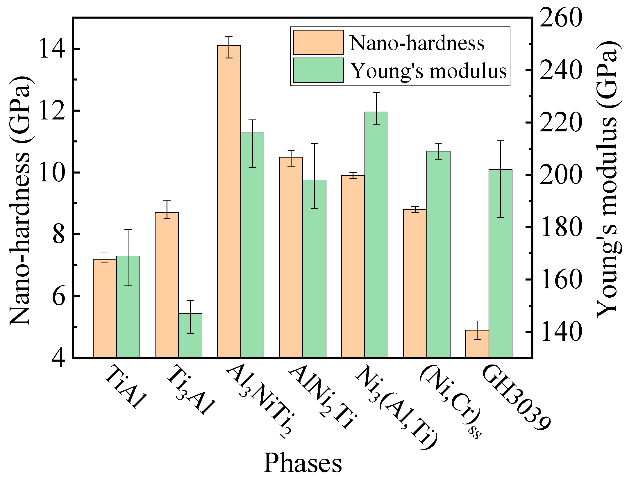 Materials 13 02072 g006 Materials 13 02072 g006