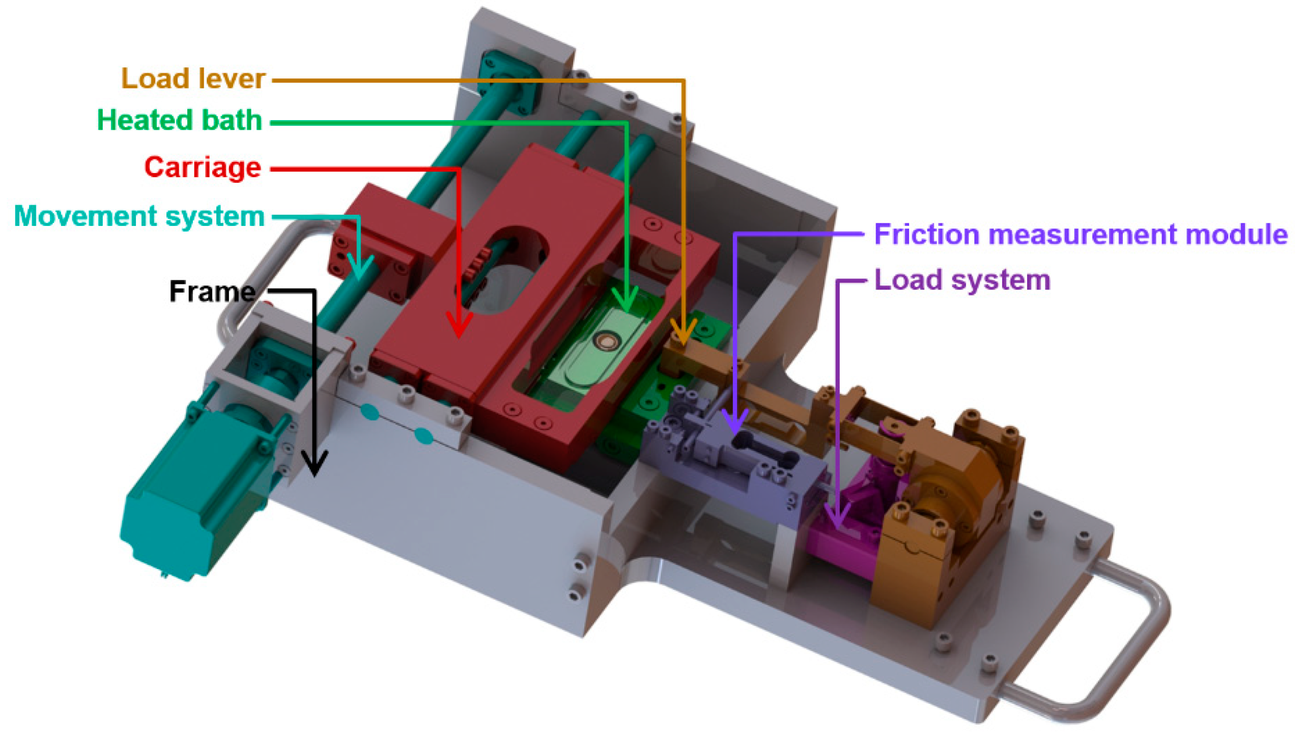 Materials 13 02075 g002