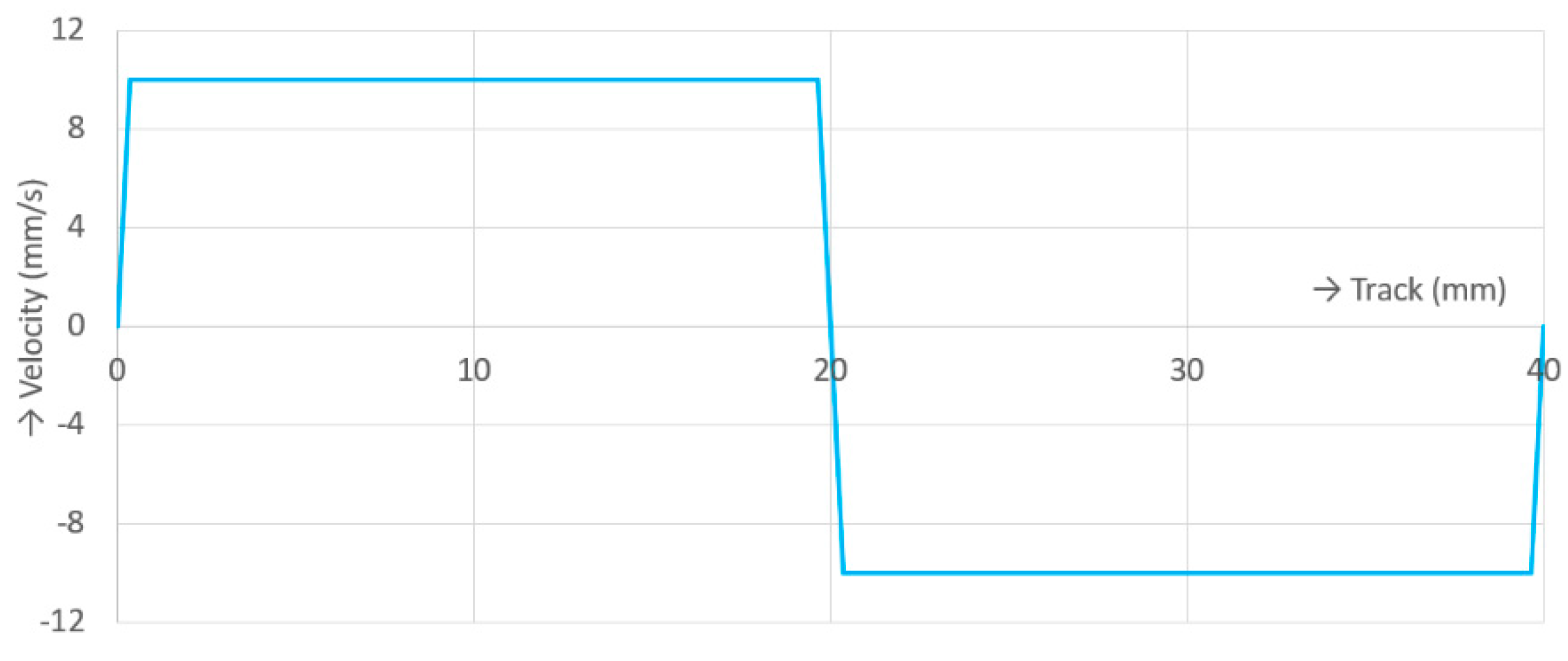 Materials 13 02075 g005