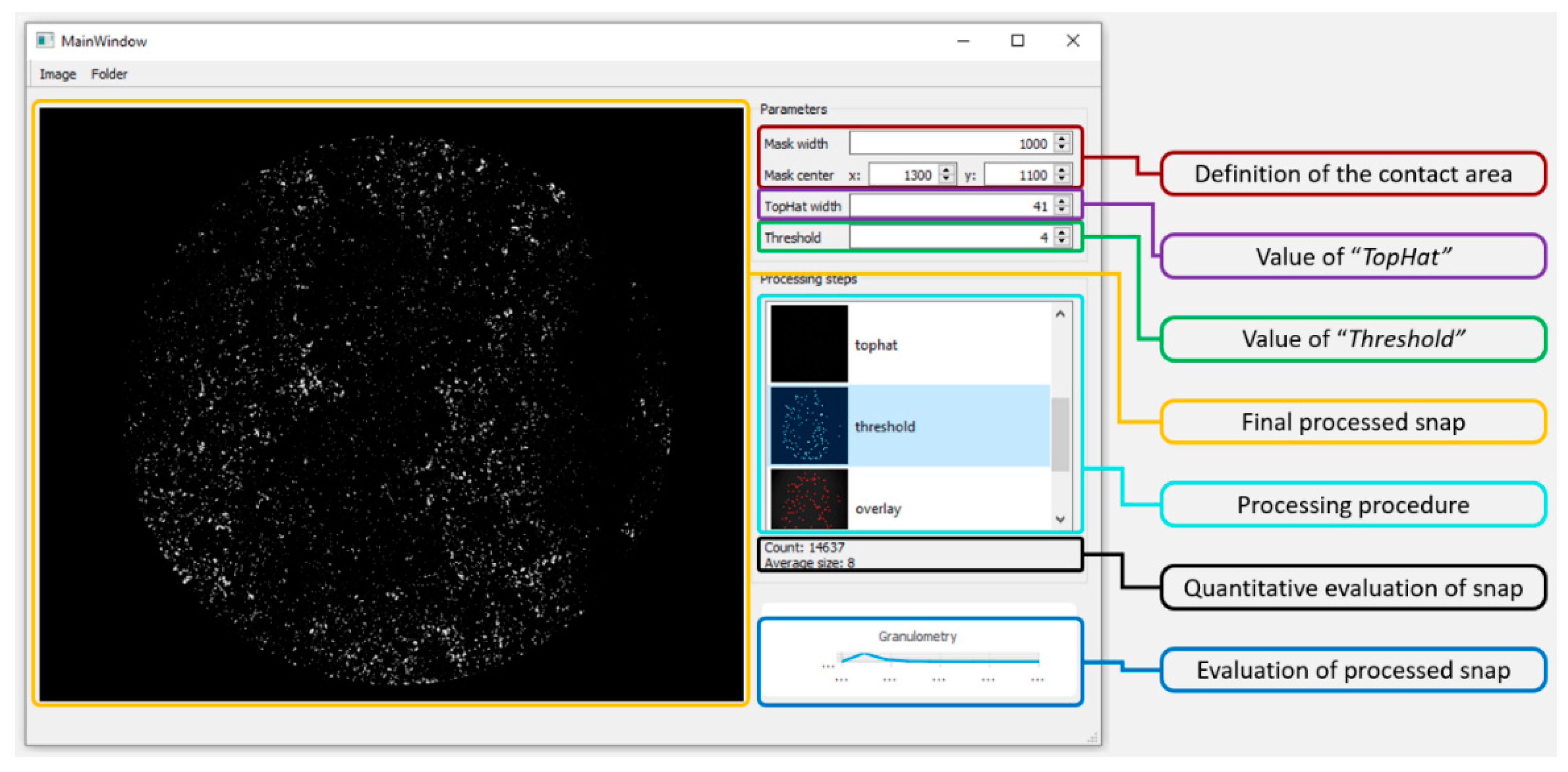 Materials 13 02075 g008