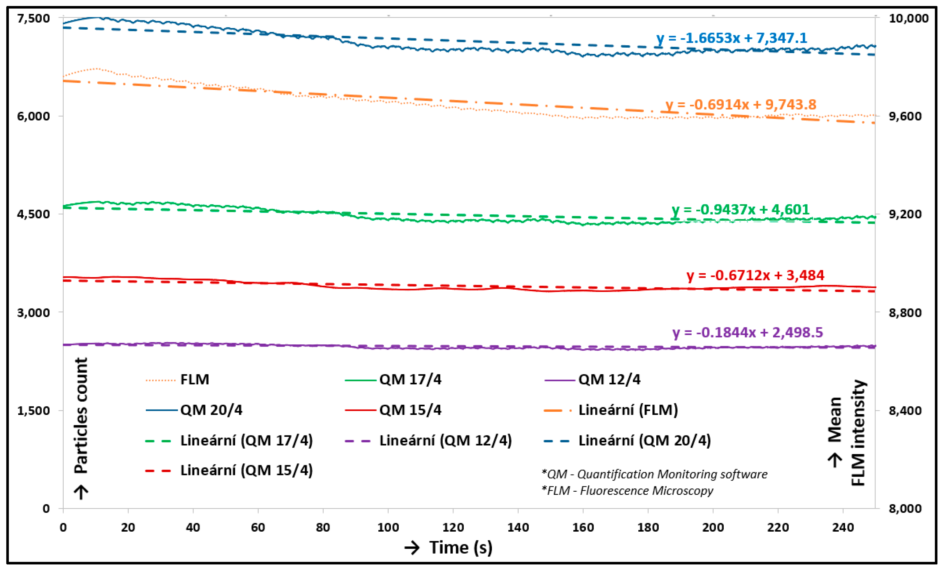 Materials 13 02075 g011