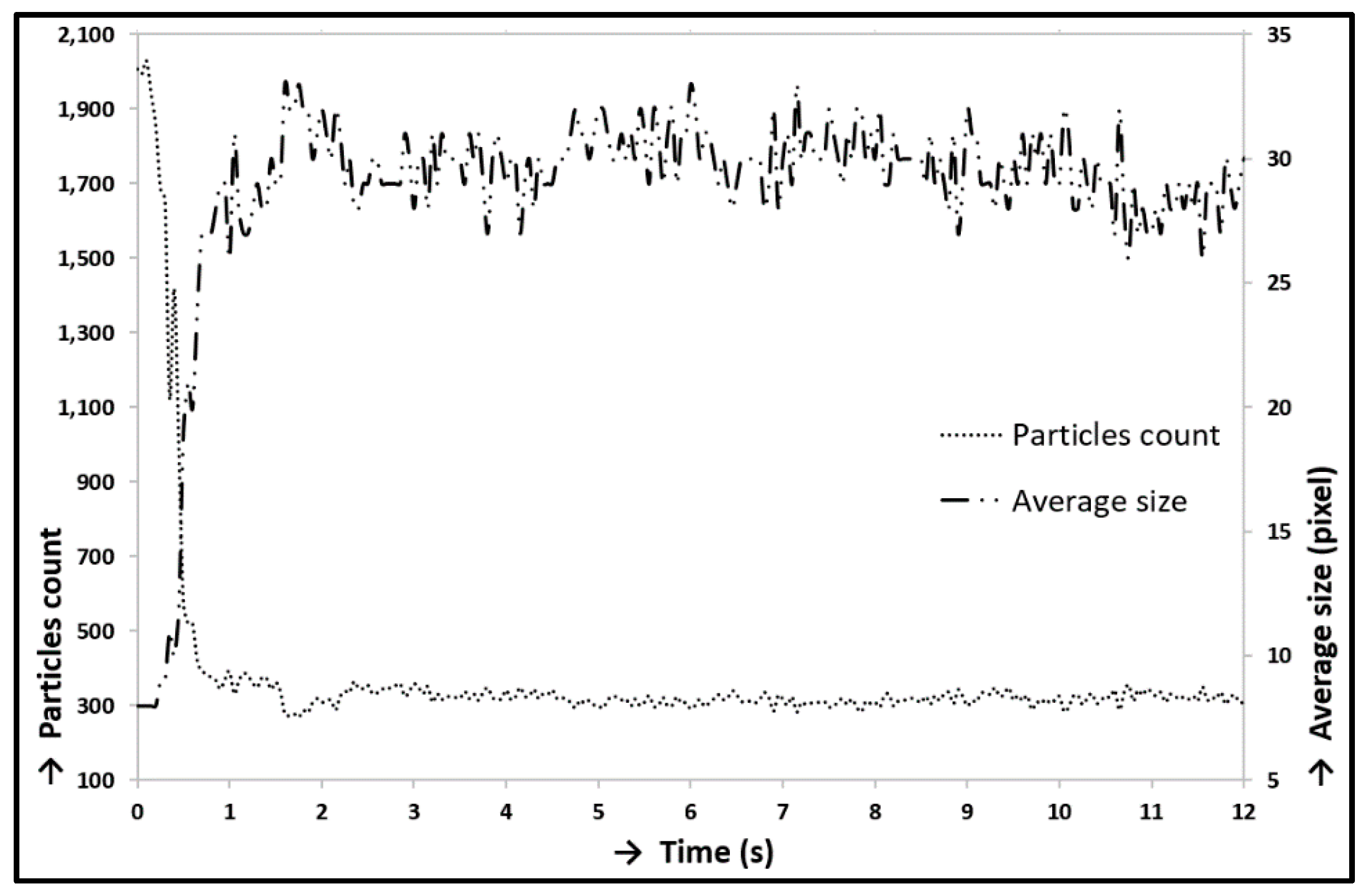 Materials 13 02075 g013