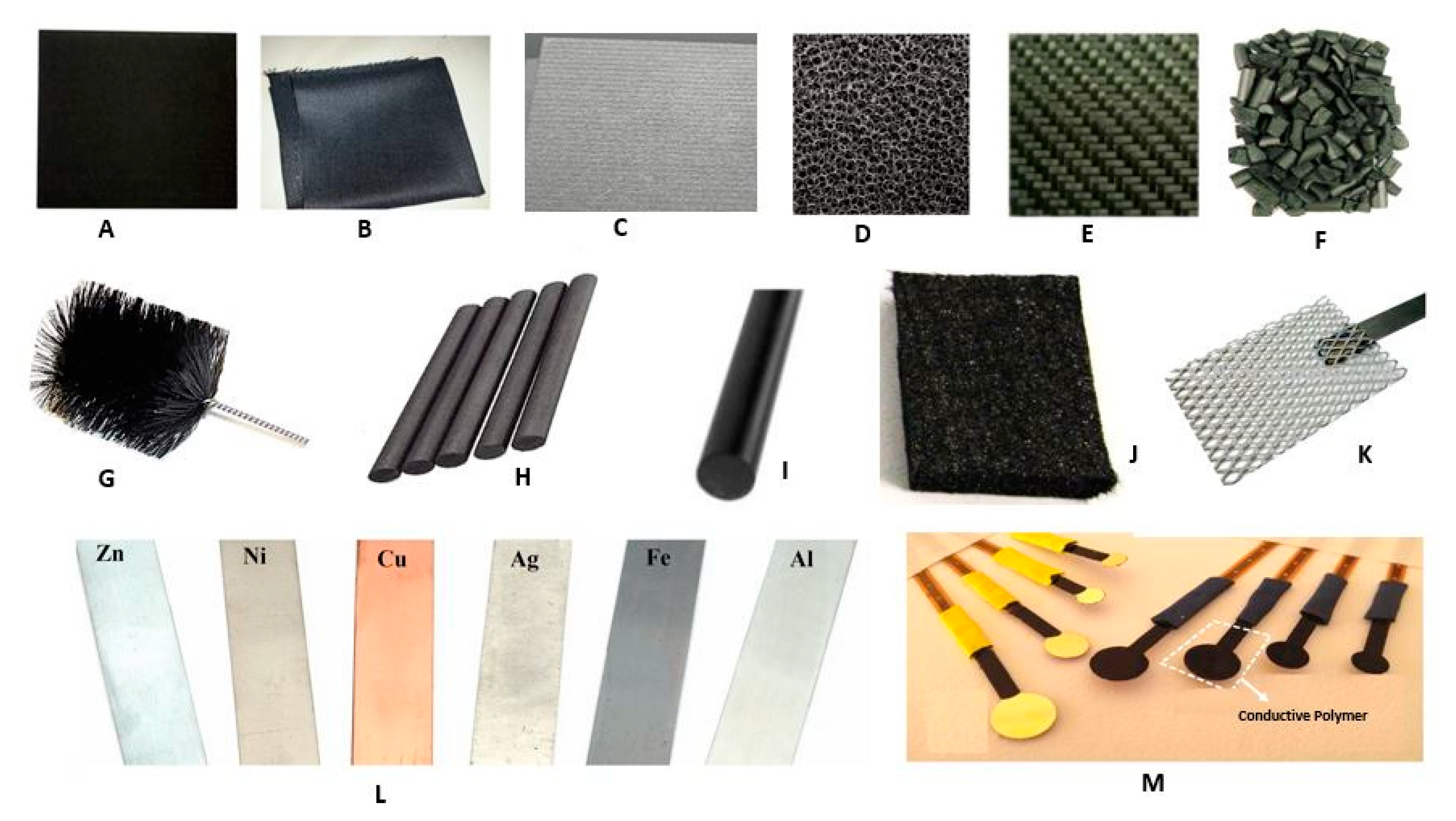 Materials 13 02078 g003