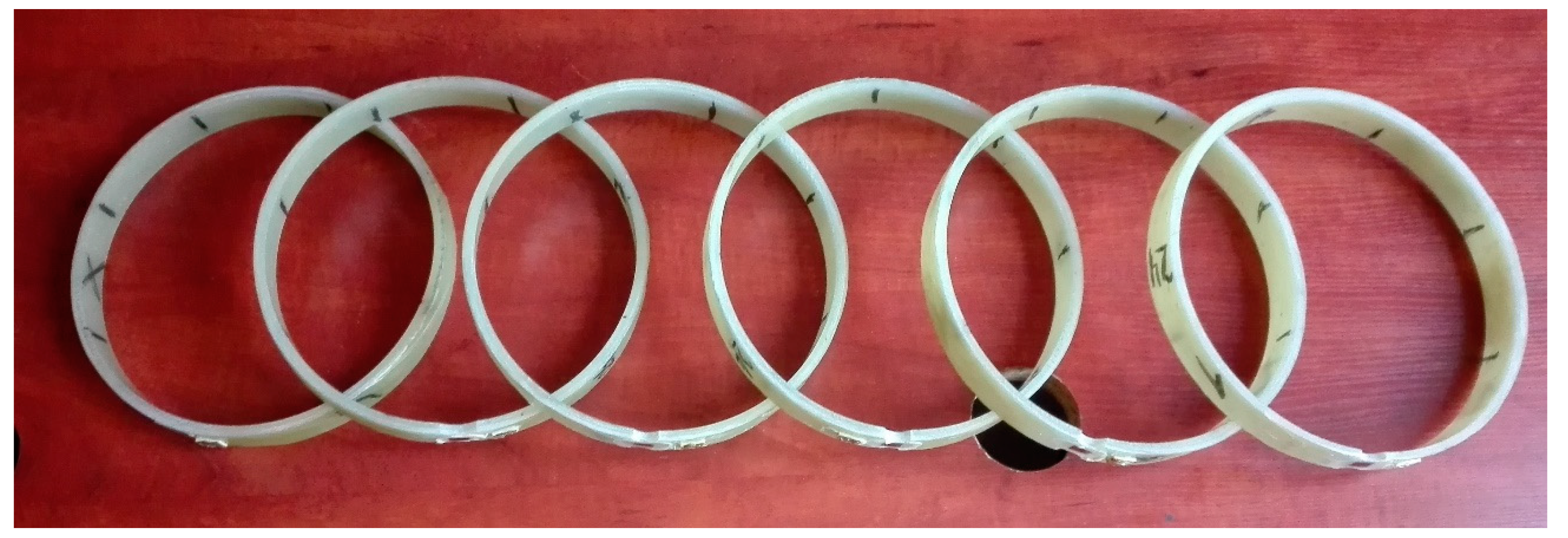 Materials 13 02080 g003 Materials 13 02080 g003