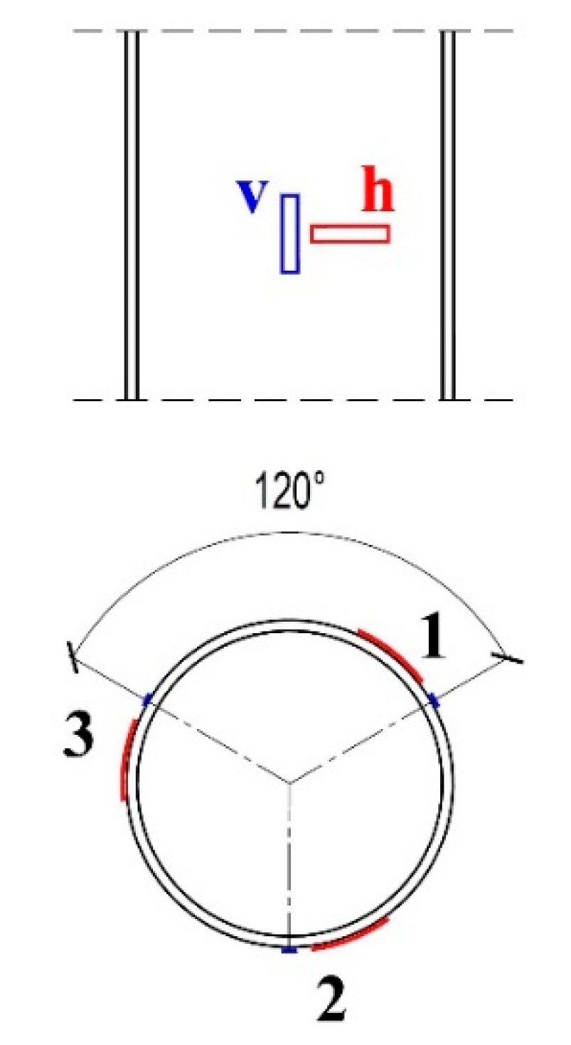 Materials 13 02080 g006 Materials 13 02080 g006