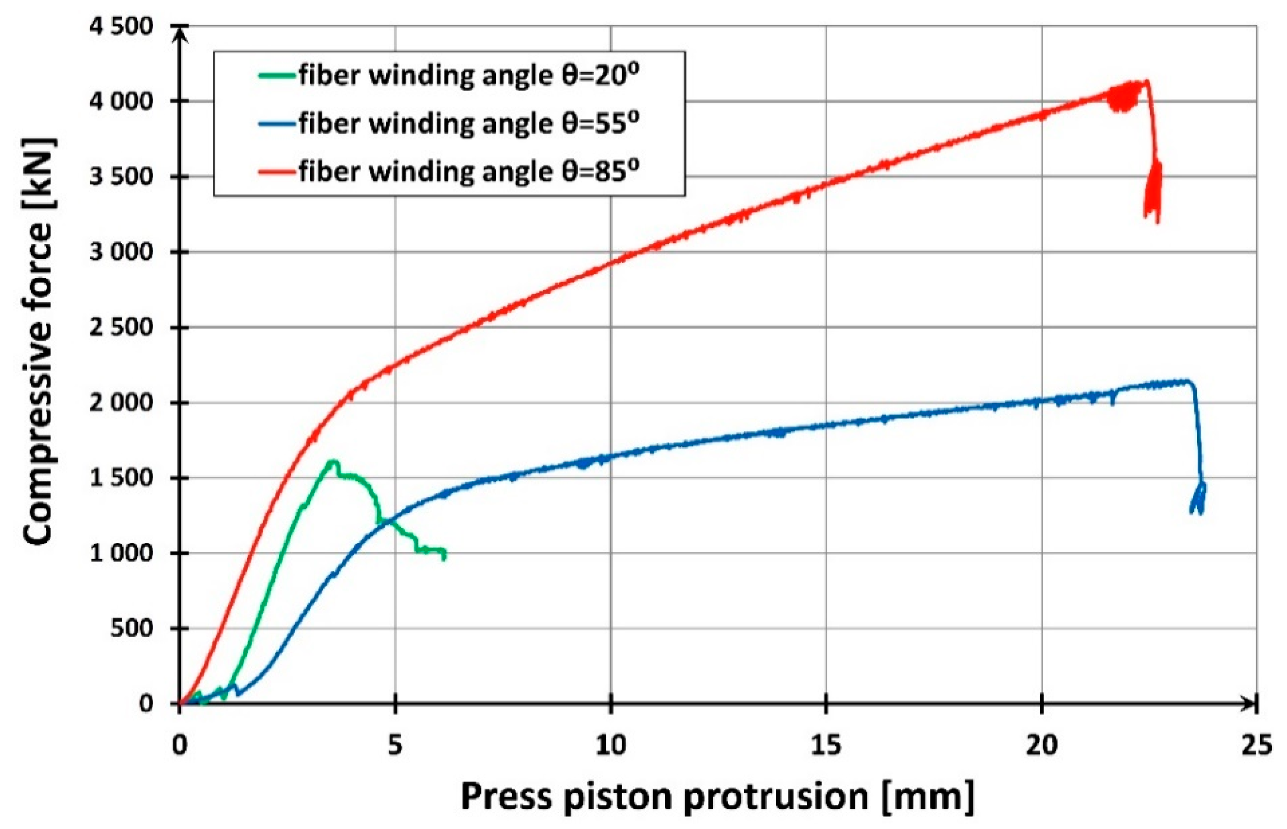 Materials 13 02080 g012 Materials 13 02080 g012