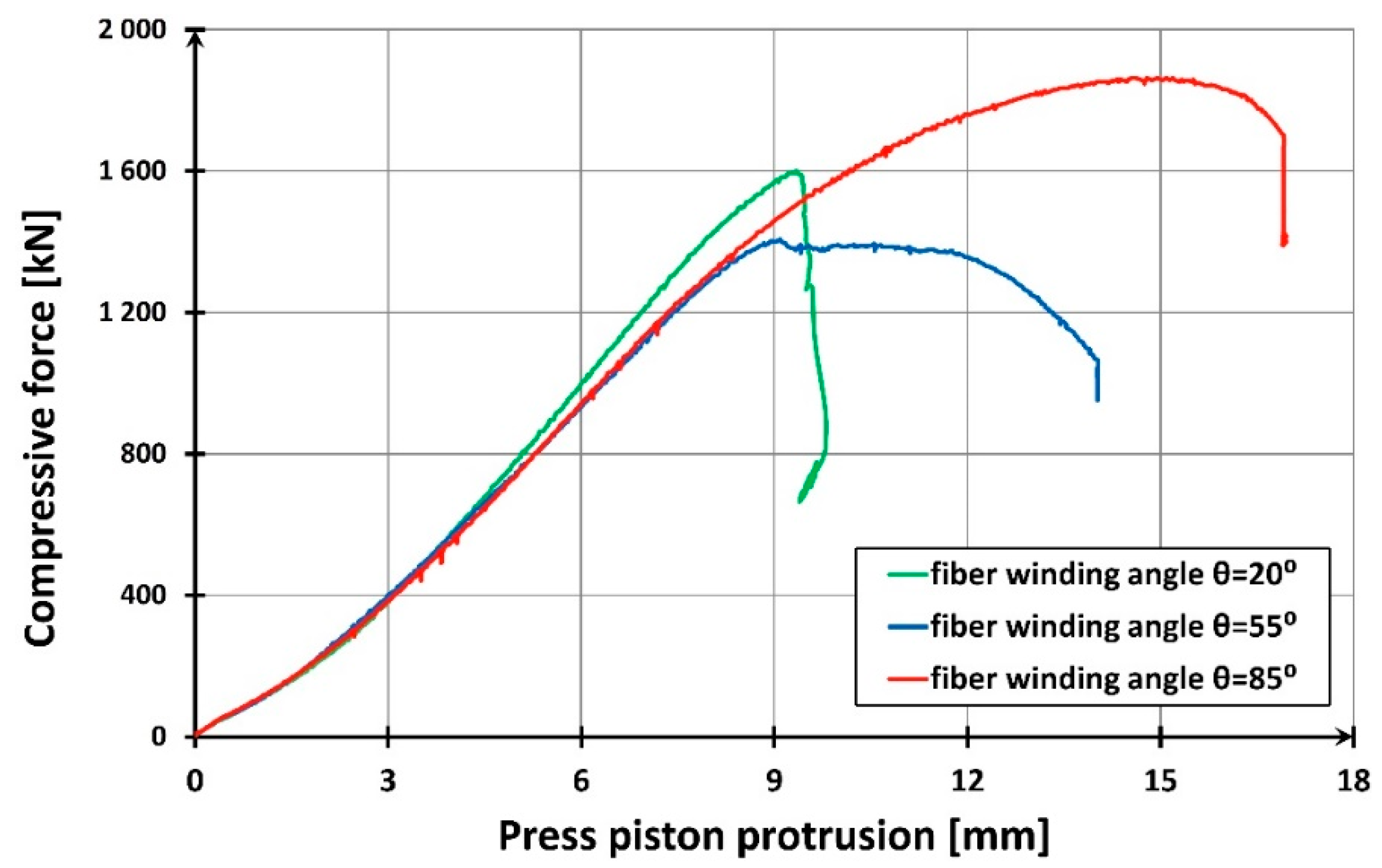 Materials 13 02080 g015 Materials 13 02080 g015