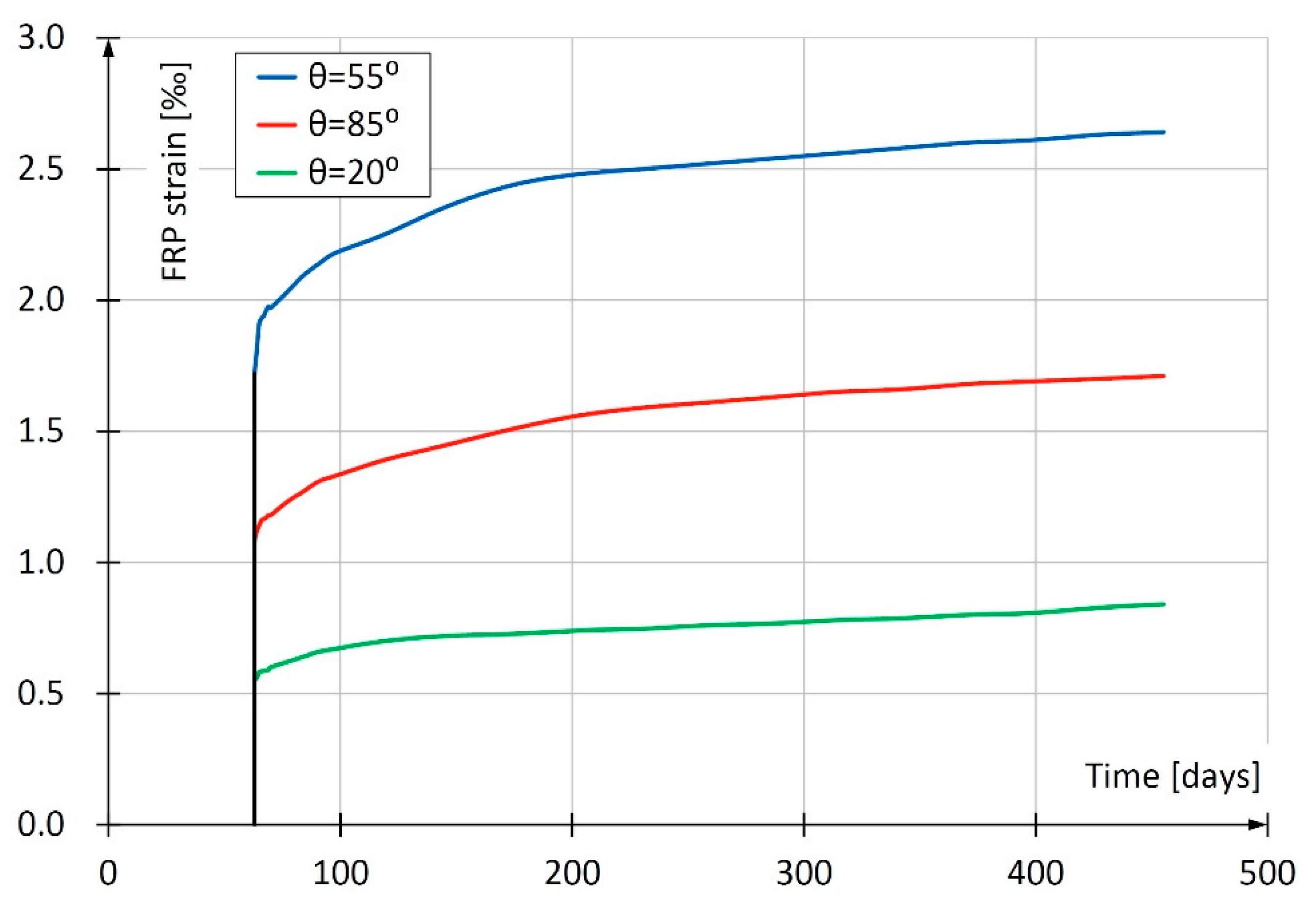 Materials 13 02080 g018 Materials 13 02080 g018