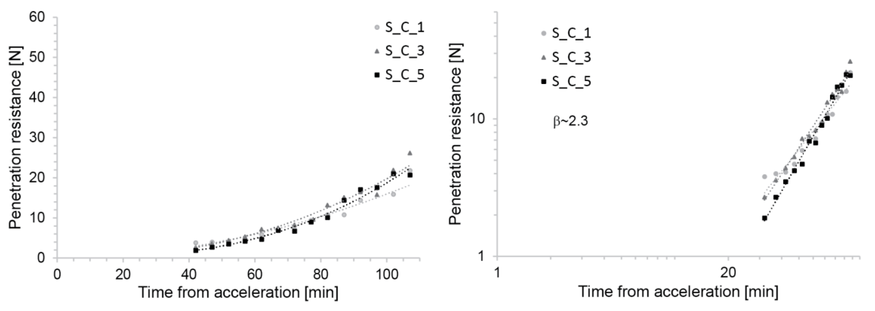 Materials 13 02084 g004 Materials 13 02084 g004