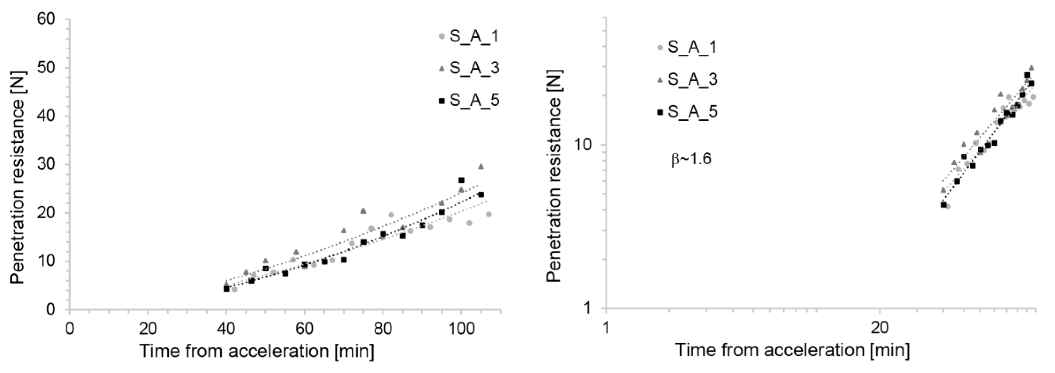 Materials 13 02084 g005 Materials 13 02084 g005