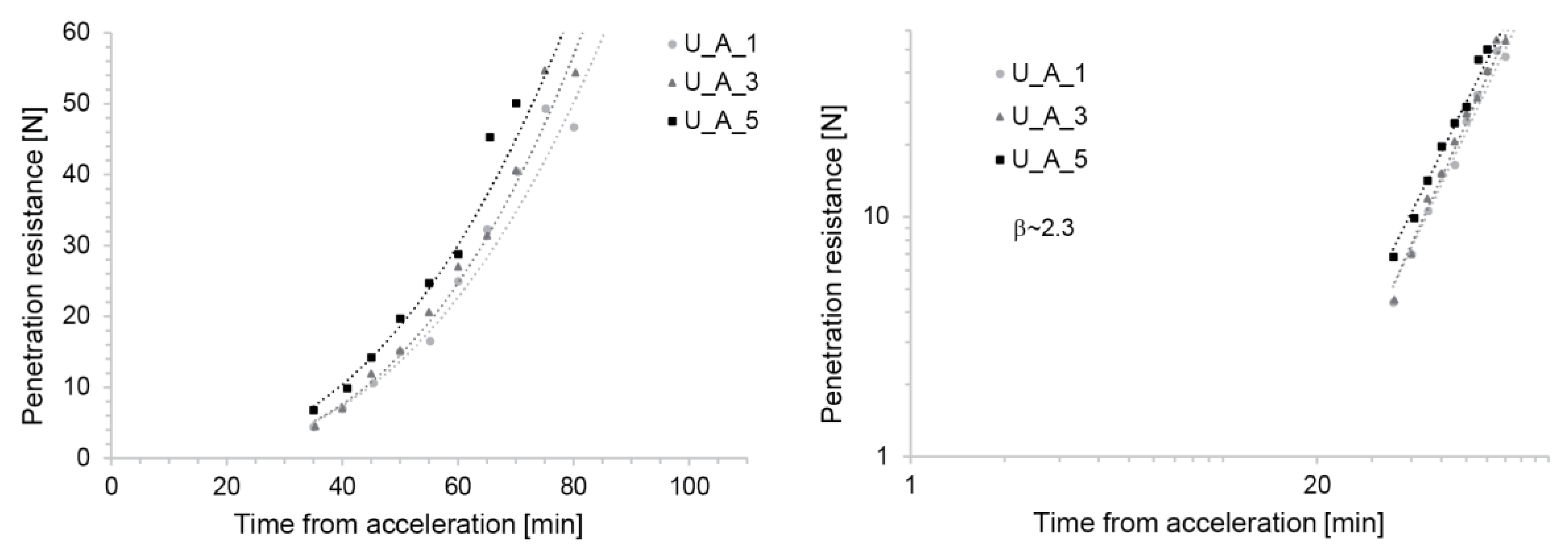 Materials 13 02084 g006 Materials 13 02084 g006