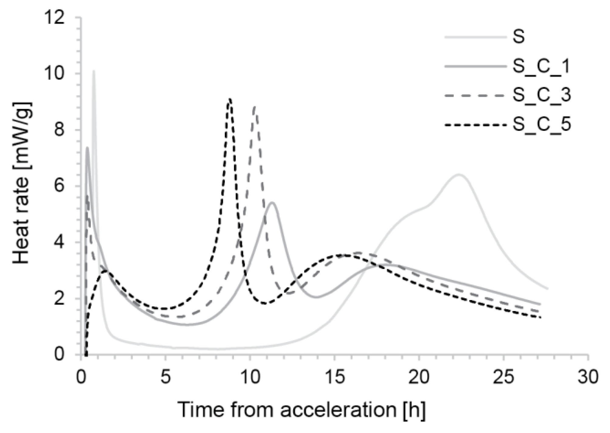 Materials 13 02084 g007 Materials 13 02084 g007