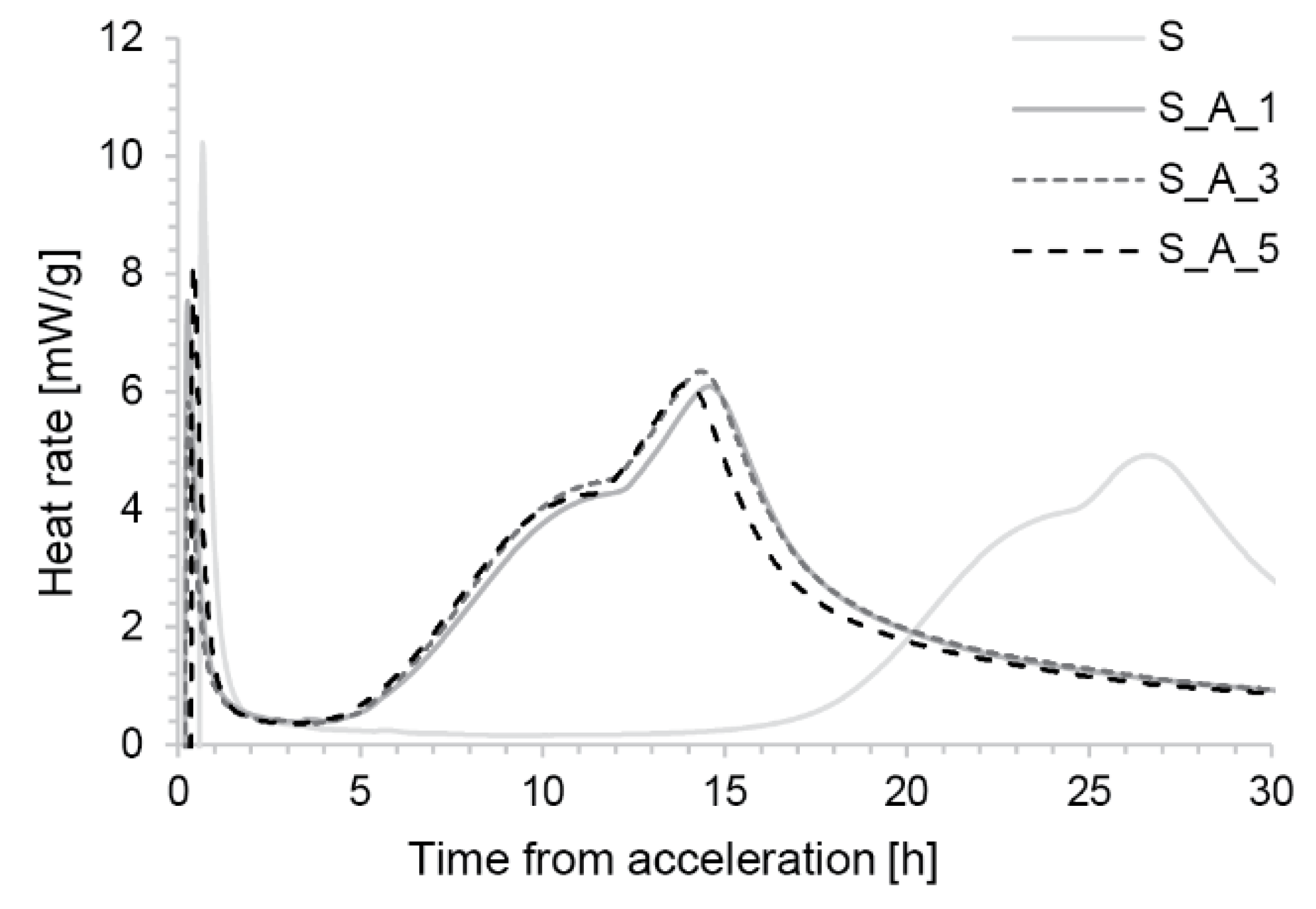 Materials 13 02084 g008 Materials 13 02084 g008