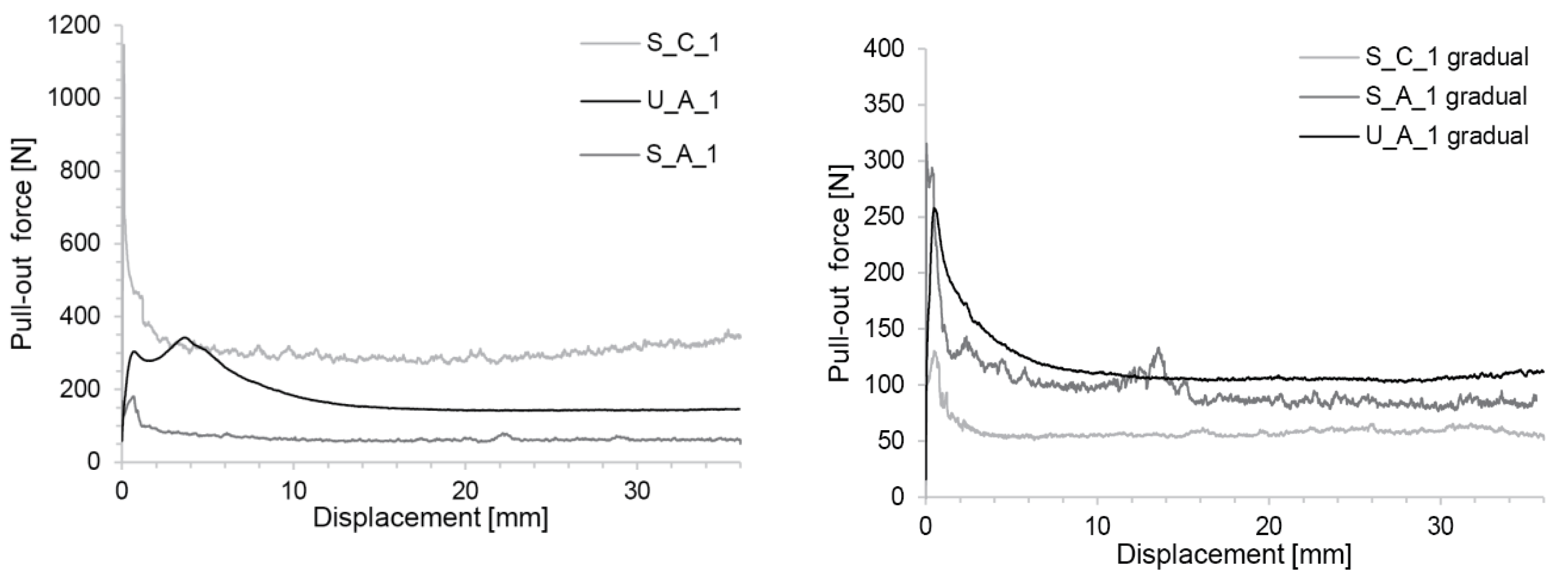 Materials 13 02084 g010 Materials 13 02084 g010