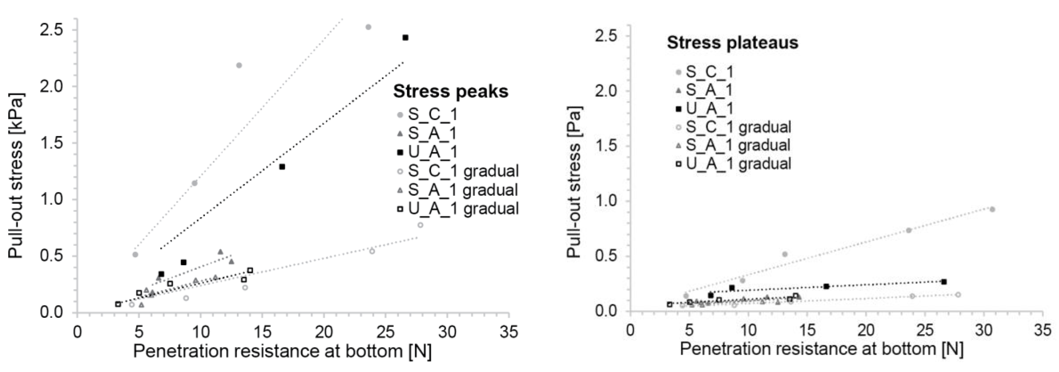 Materials 13 02084 g011 Materials 13 02084 g011