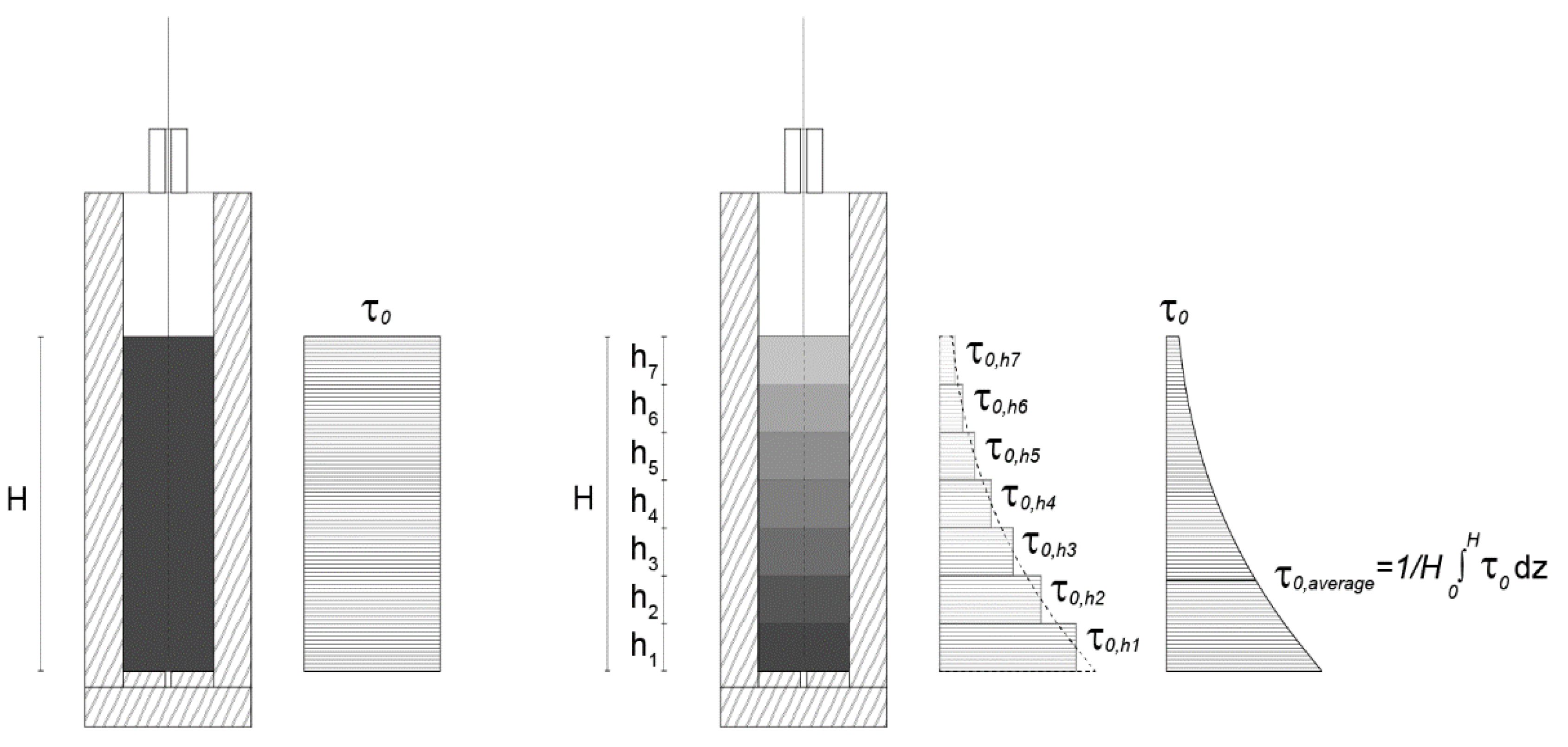 Materials 13 02084 g012 Materials 13 02084 g012