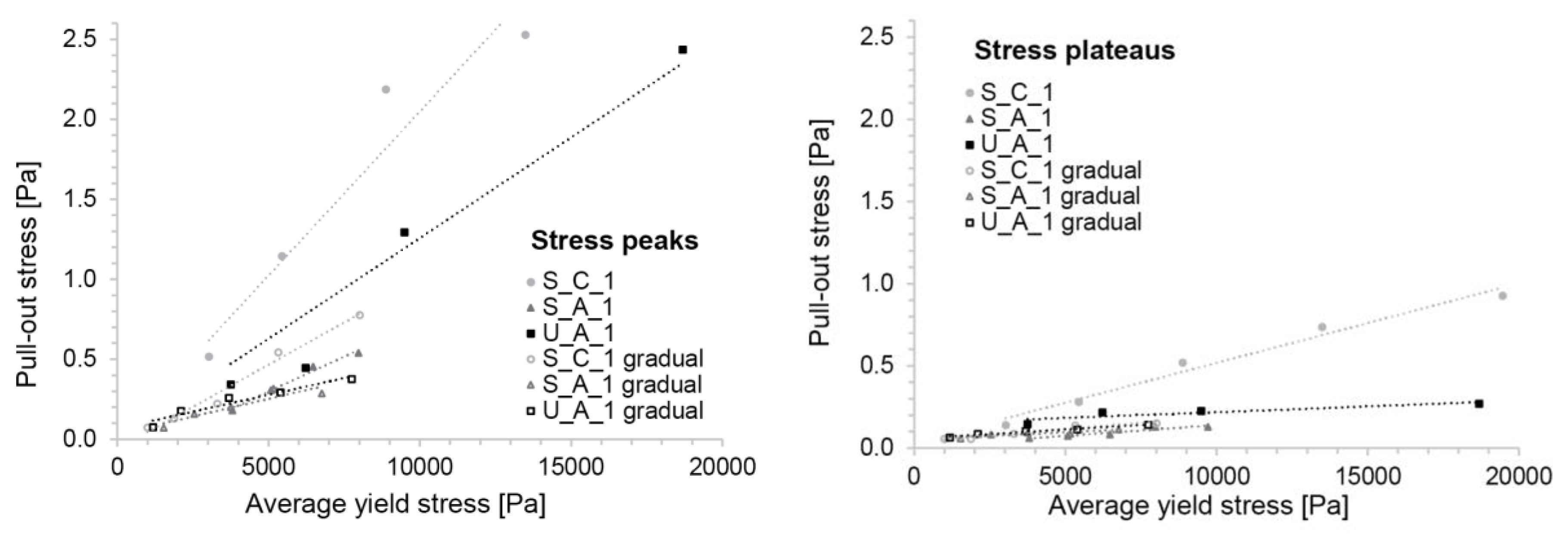 Materials 13 02084 g013 Materials 13 02084 g013