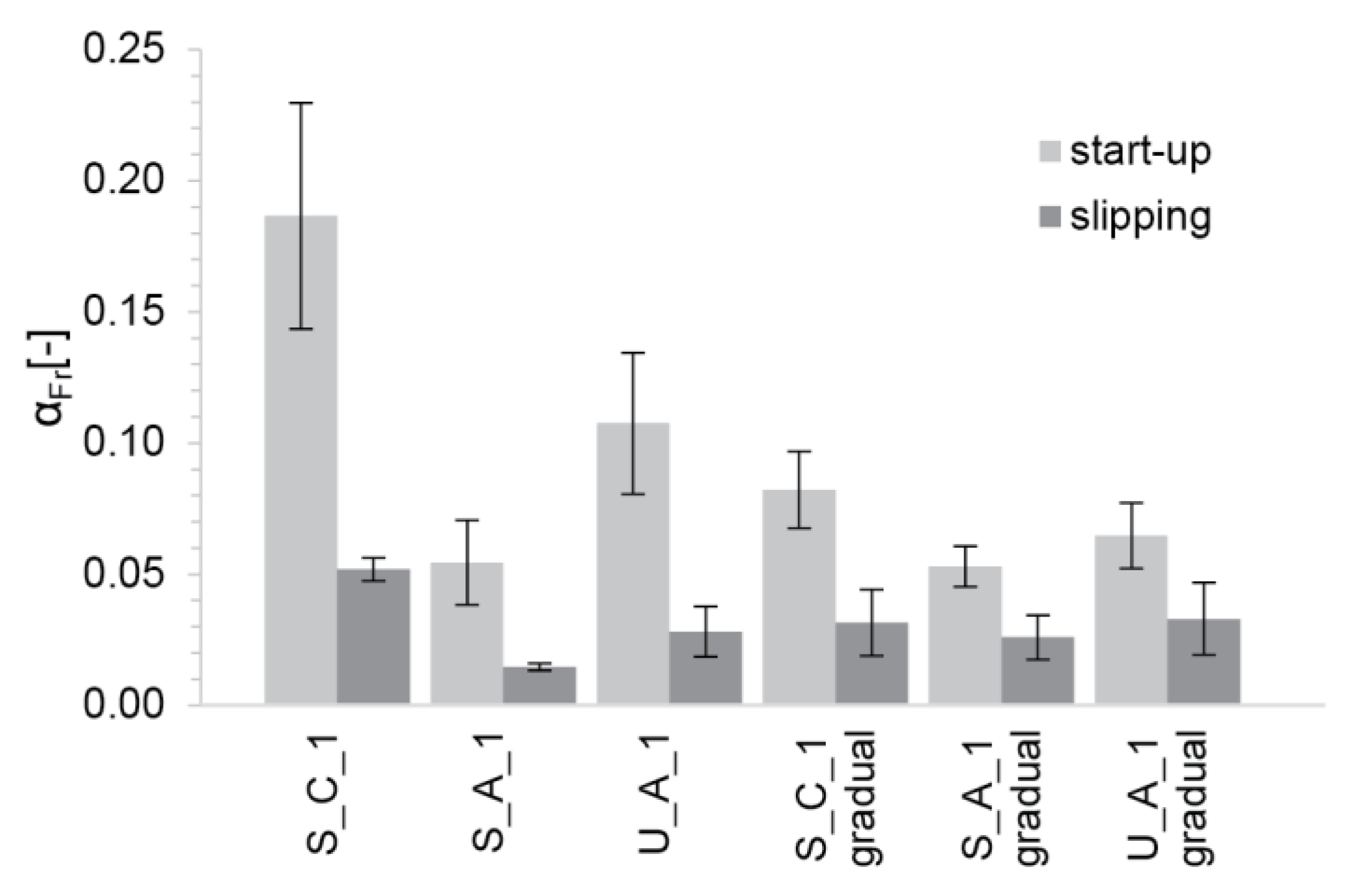 Materials 13 02084 g015 Materials 13 02084 g015