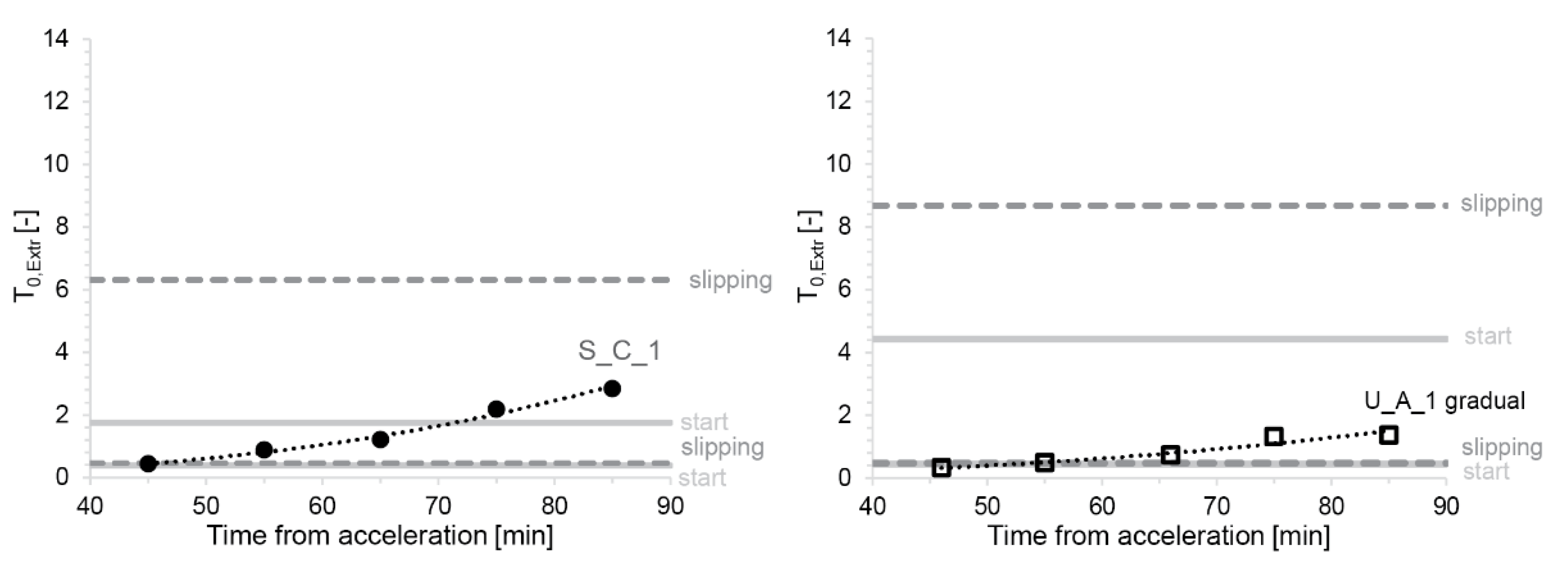 Materials 13 02084 g016 Materials 13 02084 g016