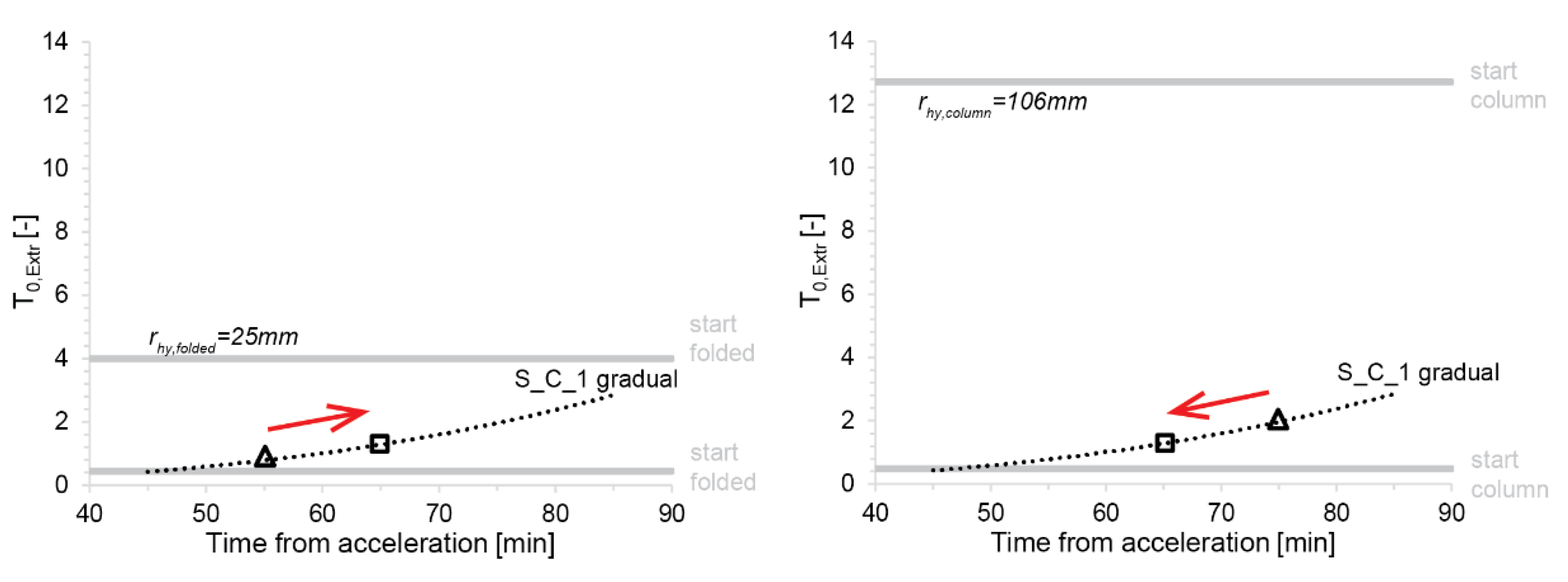Materials 13 02084 g017 Materials 13 02084 g017