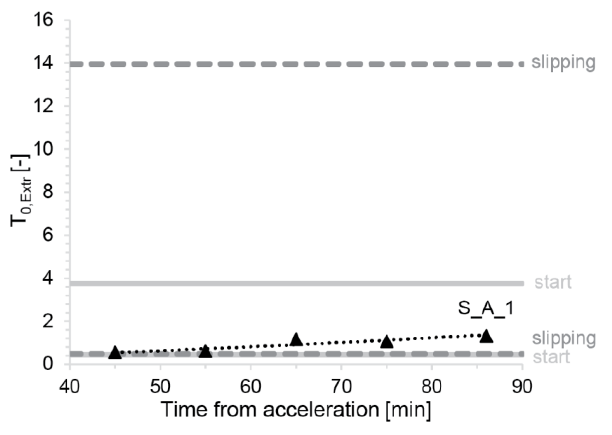 Materials 13 02084 g0a2 Materials 13 02084 g0a2