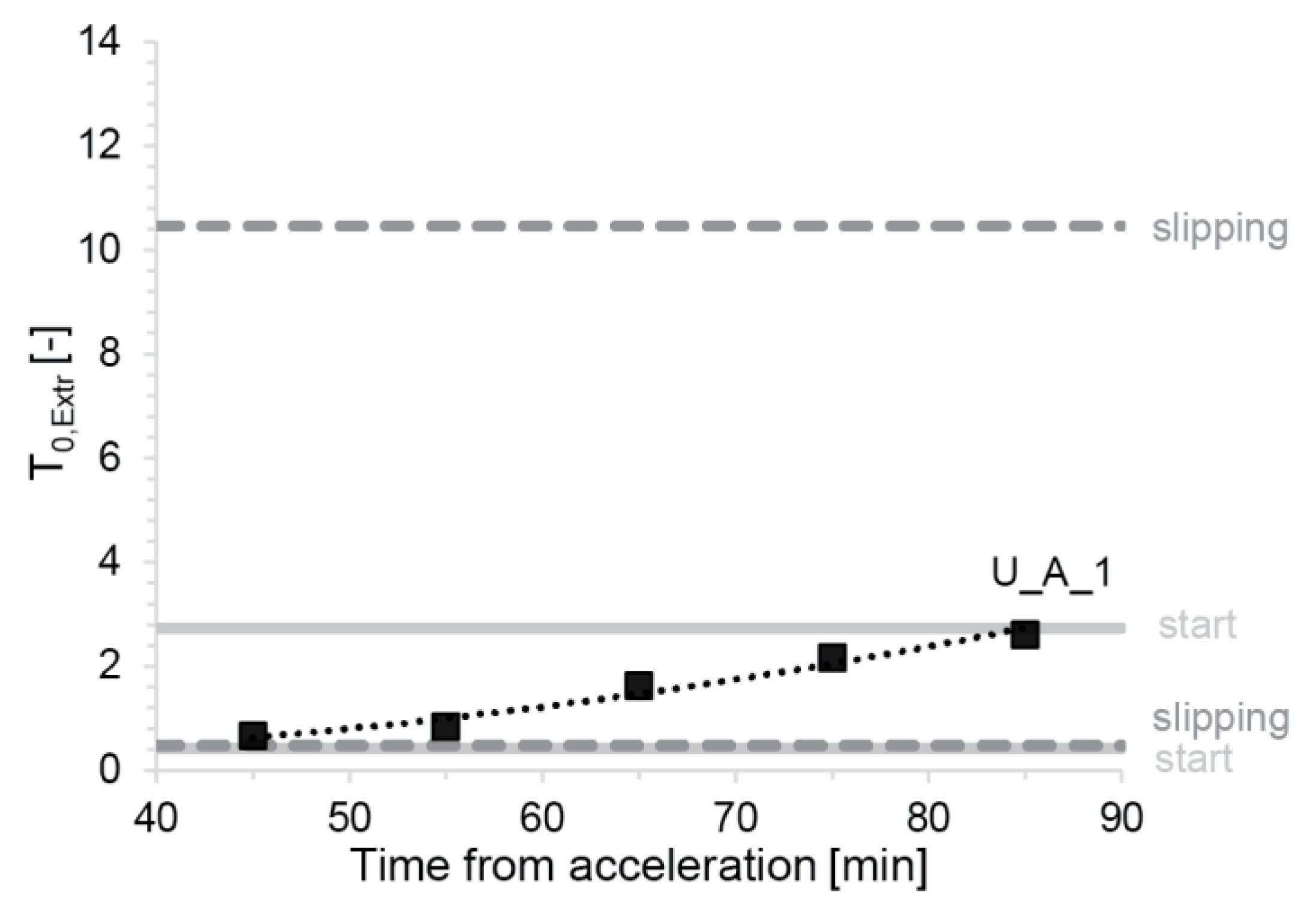Materials 13 02084 g0a3 Materials 13 02084 g0a3