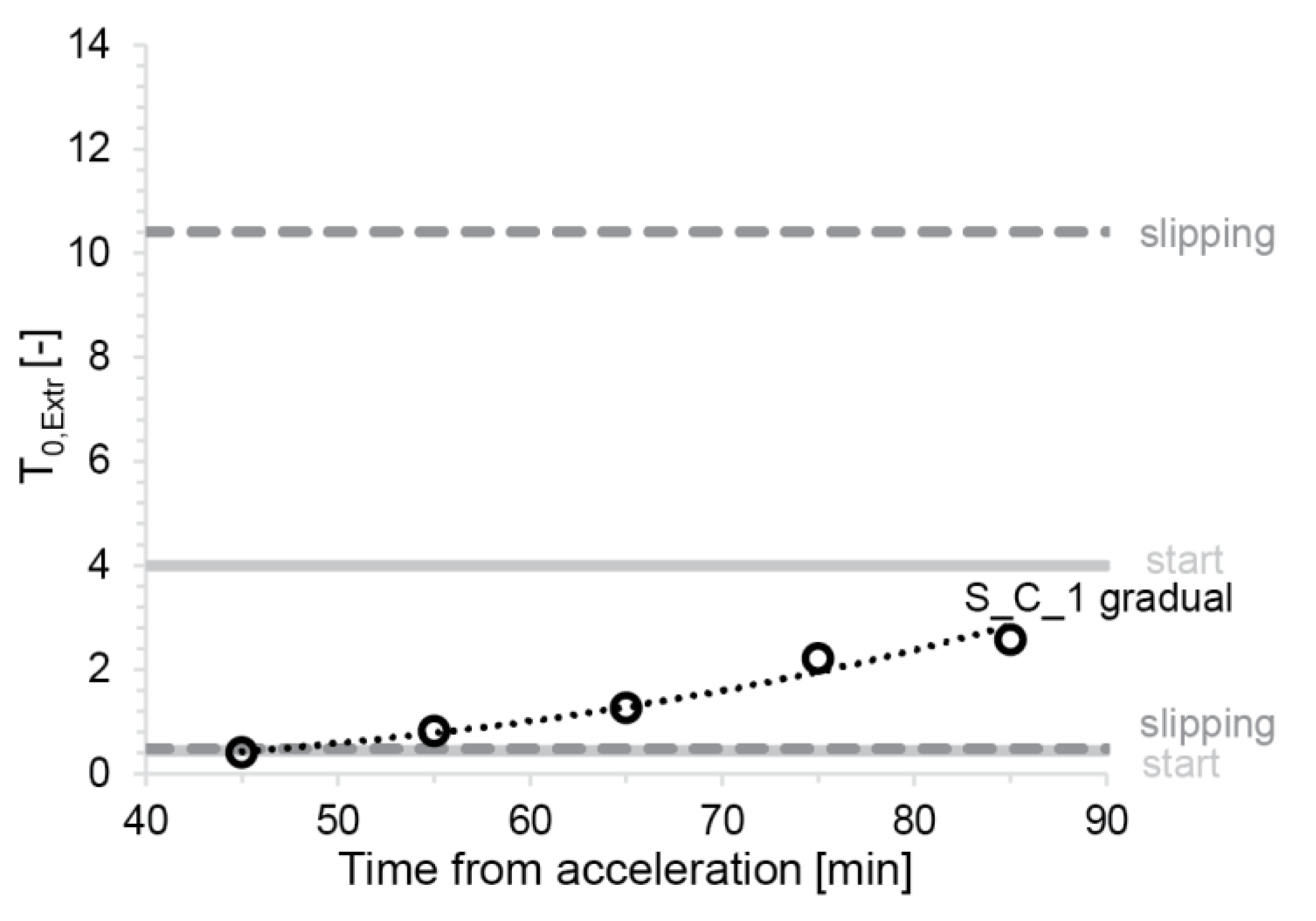 Materials 13 02084 g0a4 Materials 13 02084 g0a4