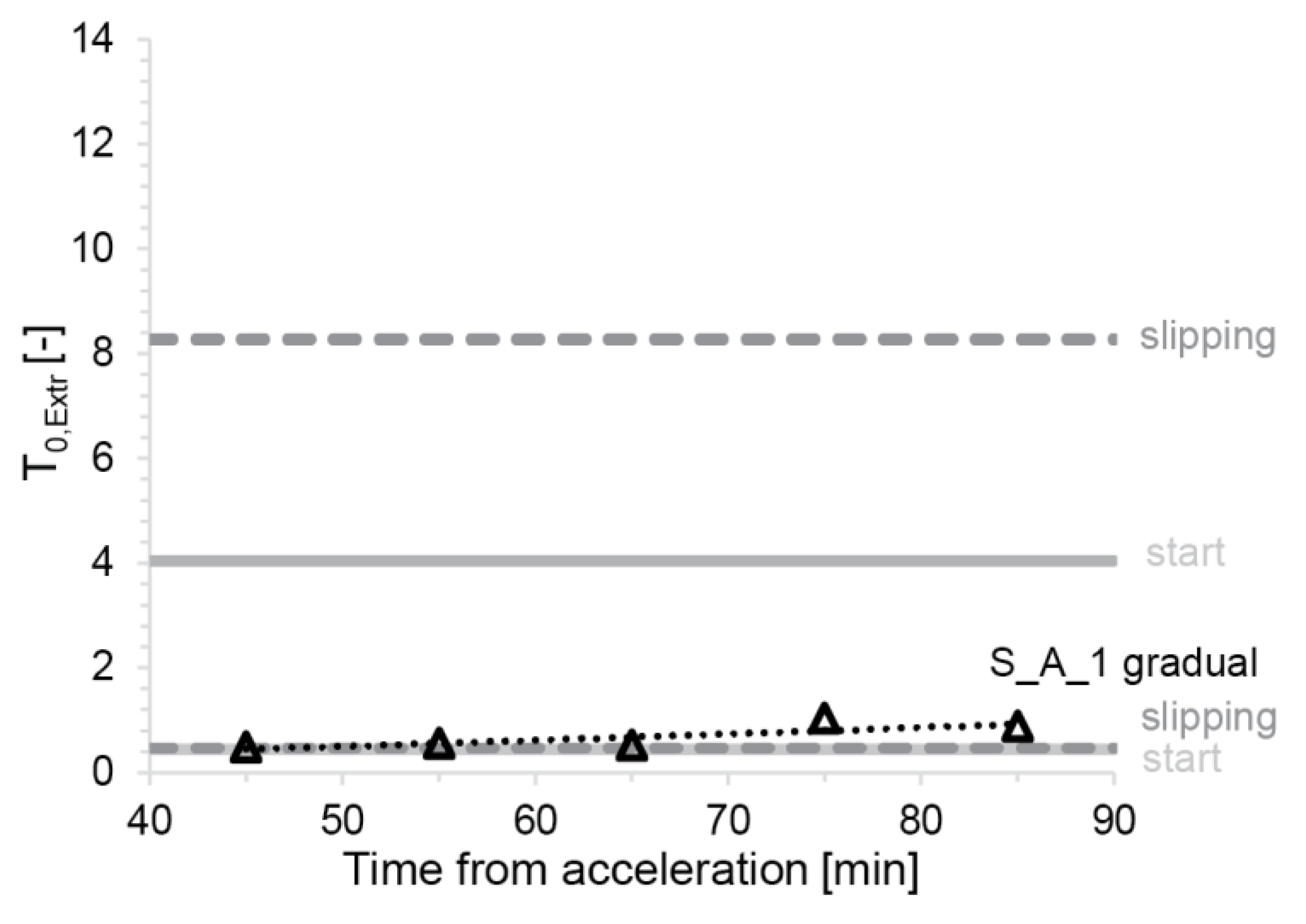 Materials 13 02084 g0a5 Materials 13 02084 g0a5