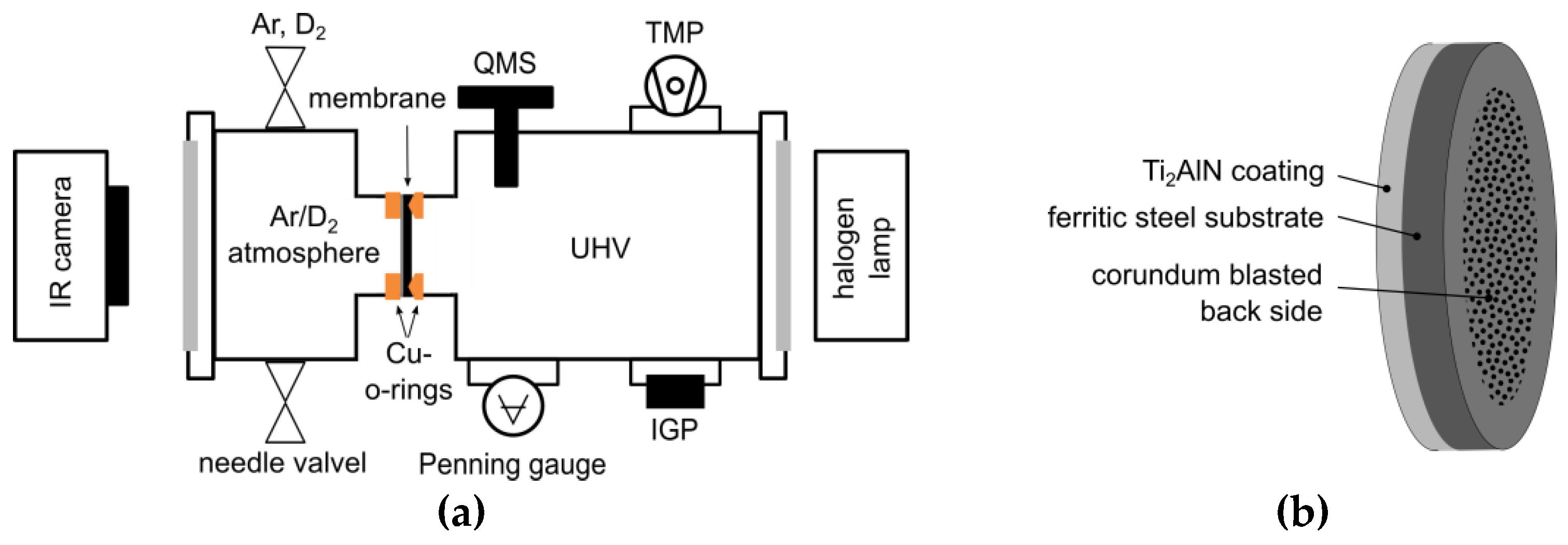 Materials 13 02085 g001 Materials 13 02085 g001