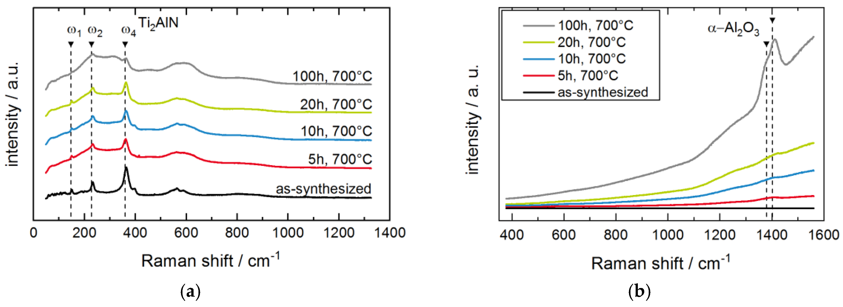Materials 13 02085 g003 Materials 13 02085 g003