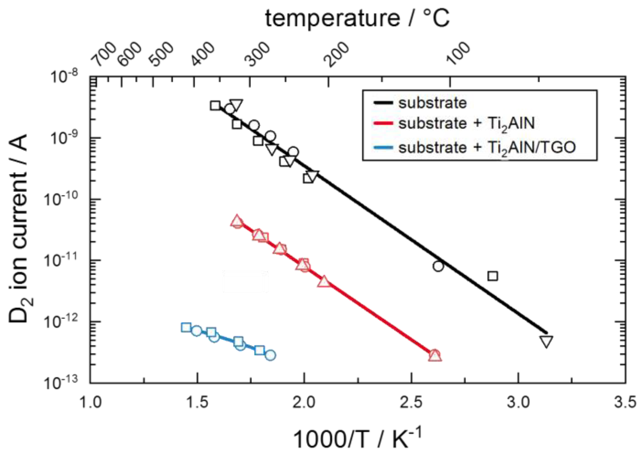 Materials 13 02085 g007 Materials 13 02085 g007